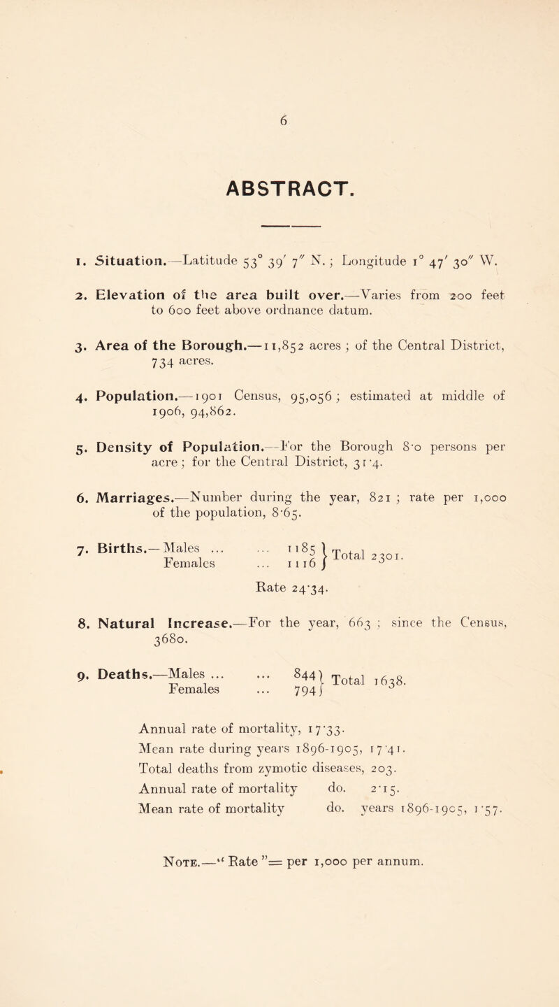 ABSTRACT. 1. Situation.—Latitude 530 39' 7 N.; Longitude i° 47' 30 W. 2. Elevation of the area built over.—Varies from 200 feet to 600 feet above ordnance datum. 3. Area of the Borough.—11,852 acres ; of the Central District, 734 acres. 4. Population.—1901 Census, 95,056; estimated at middle of 1906, 94,862. 5. Density of Population.—Lor the Borough 8’o persons per acre ; for the Central District, 3 r ‘4. 6. Marriages.-—Number during the year, 821 ; rate per 1,000 of the population, 8*65. 7. Births.— Males . Females T185 | Total 2301 1116 j 0 Rate 2 4 *3 4. 8. Natural Increase.—For the year, 663 ; since the Census, 3680. 9. Deaths. Males. 844) Total l6 8 hemales ... 794) Annual rate of mortality, 17 *33. Mean rate during years 1896-1905, r 7 41. Total deaths from zymotic diseases, 203. Annual rate of mortality do. 2’15. Mean rate of mortality do. years 1896-1905, 1-57. Note. “ Rate ”= per 1,000 per annum.