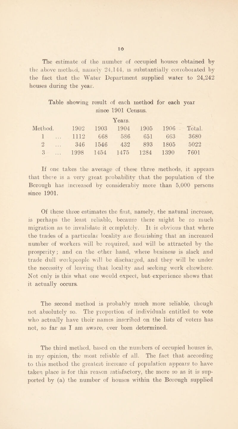 The estimate of the number of occupied houses obtained by the above method, namely 24,144, is substantially corroborated by the fact that the Water Department supplied water to 24,242 houses during the year. Table* showing result of each method for each year since 1901 Census. Years. Method. 1902 1903 1904 1905 1906 Total 1 1112 668 586 651 663 3680 2 346 1546 432 893 1805 5022 3 1998 1454 1475 1284 1390 7601 If one takes the average of these three methods, it appears that there is a* very great, probability that the population of the Borough has increased by considerably more than 5,000 persons since 1901. Of these three estimates the first, namely, the natural increase, is. perhaps, the least* reliable, because there might be so much migration as to invalidate it completely. It is obvious that where the trades of a. particular locality are flourishing that an increased number of workers will be required, and will be attracted by the prosperity ; and on the other hand, where business is slack and trade dull workpeople will be discharged, and they will be under the necessity of leaving that locality and seeking work elsewhere. Not only isi this what one would expect, but experience shows that it actually occurs. The second method is probably much more reliable, though not absolutely so. The proportion of individuals entitled to vote who actually have their names, inscribed on the lists of voters has not, so fa*r a.s I am aware, ever been determined. The third method, based on the numbers of occupied houses is, in my opinion, the most reliable of all. The fact that according to this method the greatest increase of population appears to have, taken place is for this reason satisfactory, the more* so* as. it is sup¬ ported by (a*) the number of houses within the Borough supplied