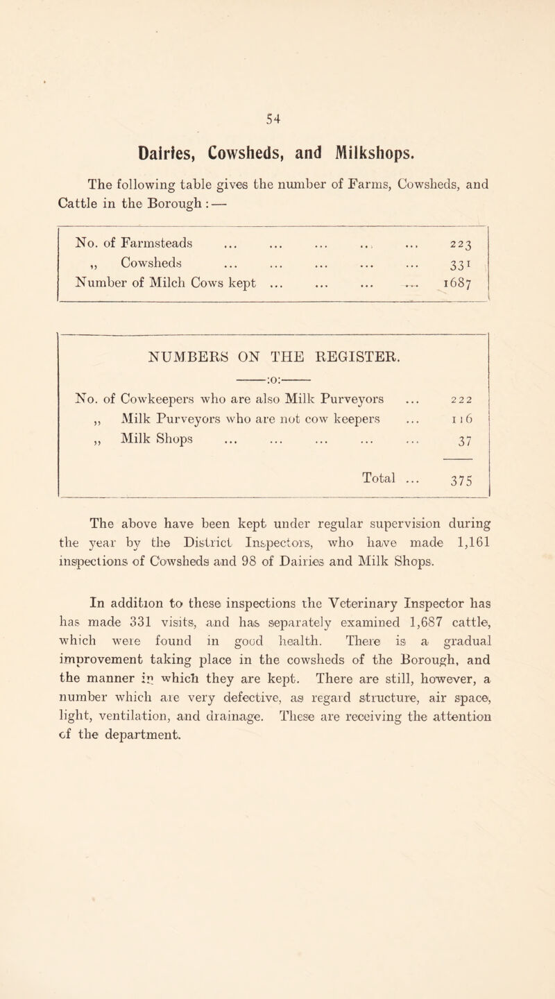Dairies, Cowsheds, and Milkshops. The following table gives the number of Farms, Cowsheds, and Cattle in the Borough : — No. of Farmsteads ... ... ... ... ... 223 ,, Cowsheds ... ... ... ... ... 331 Number of Milch Cows kept ... ... ... 1687 NUMBERS ON THE REGISTER. --:o:-- No. of Cowkeepers who are also Milk Purveyors ... 222 ,, Milk Purveyors who are not cow keepers ... 116 ,, Milk Shops ... ... ... ... ... 37 Total ... 375 The above have been kept under regular supervision during the year by the District Inspectors, who have made 1,161 inspections of Cowsheds and 98 of Dairies and Milk Shops. In addition to these inspections the Veterinary Inspector has has made 331 visits, and has separately examined 1,687 cattle, which were found in good health. There is a gradual improvement taking place in the cowsheds of the Borough, and the manner ip which they are kept. There are still, however, a number which are very defective, as regard structure, air space, light, ventilation, and drainage. These are receiving the attention of the department.