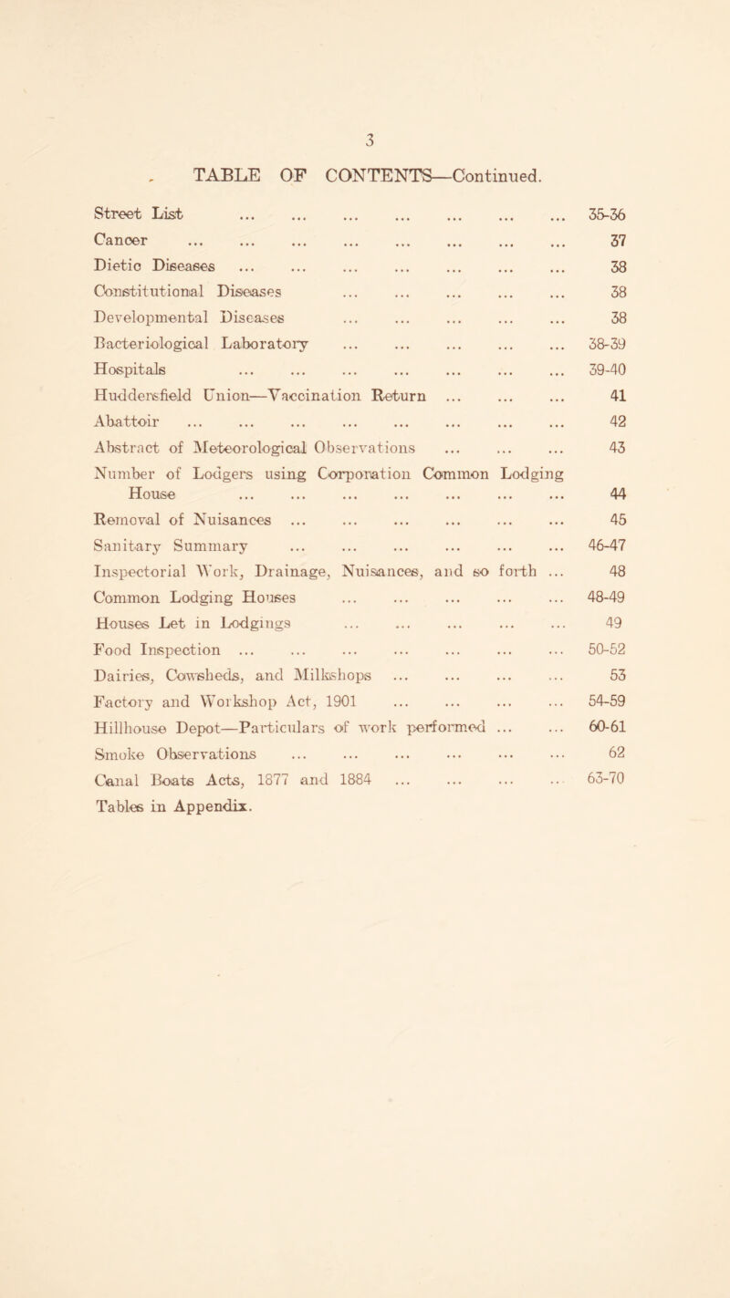 TABLE OF CONTENTS—Continued. Street List . 35-36 Cancer . 37 Dietio Diseases ... ... ... ... ... ... ... 38 Constitutional Diseases ... ... ... ... ... 38 Developmental Diseases ... ... ... ... ... 38 Bacteriological Laboratory ... ... ... ... ... 38-39 Hospitals ... ... ... ... ... ... ... 39-40 Huddersfield Union—Vaccination Return ... ... ... 41 Abattoir ... ... ... ... ... ... ... ... 42 Abstract of Meteorological Observations ... ... ... 43 Number of Lodgers using Corporation Common Lodging House ... ... ... ... ... ... ... 44 Removal of Nuisances ... ... ... ... ... ... 45 Sanitary Summary ... ... ... ... ... ... 46-47 Inspectorial Work, Drainage, Nuisances, arid so forth ... 48 Common Lodging Houses ... ... ... ... ... 48-49 Houses Let in Lodgings ... ... ... ... ... 49 Food Inspection ... ... ... ... ... ... ... 50-52 Dairies, Cowsheds, and Milkshops ... ... ... ... 53 Factory and Workshop Act, 1901 ... ... ... ... 54-59 Hill house Depot—Particulars of work performed ... ... 60-61 Smoke Observations ... ... ... ... ... ... 62 Canal Boats Acts, 1877 and 1884 ... ... ... ..- 63-70 Tables in Appendix.