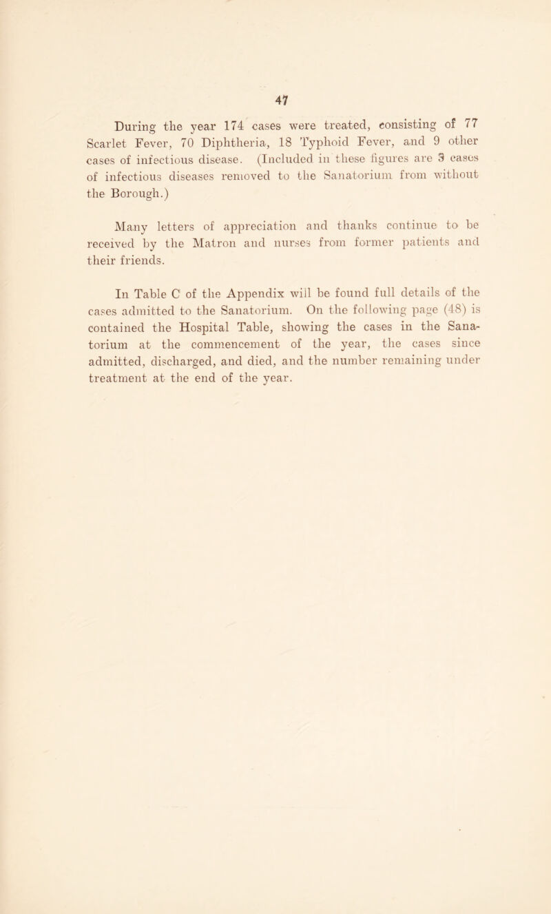 During the year 174 cases were treated, consisting of 77 Scarlet Fever, 70 Diphtheria, 18 Typhoid Fever, and 9 other cases of infectious disease. (Included in these figures are 9 cases of infectious diseases removed to the Sanatorium from without the Borough.) Many letters of appreciation and thanks continue to he received by the Matron and nurses from former patients and their friends. In Table C of the Appendix will be found full details of the cases admitted to the Sanatorium. On the following page (48) is contained the Hospital Table, showing the cases in the Sana¬ torium at the commencement of the year, the cases since admitted, discharged, and died, and the number remaining under treatment at the end of the year.