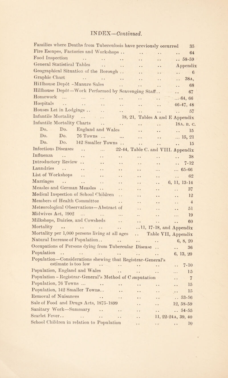 IN' DEX— Continued. Families where Deaths from Tuberculosis have previously occurred 35 Fire Escapes, Factories and Workshops .. .. .. .. 64 Food Inspection .. .. .. .. .. ..58-59 Oeneral Statistical Tables ,, ., ,, ., J^ppendix Geographical Situation of the Borough .. .. .. .. 0 Graphic Chart .. Hi llhouse Dep6t-Manure Sales .. .. .. .. 68 Hillhouse Depdt—Work Performed by Scavenging Staff.. .. 67 Homework. .~ 64, 66 Hospitals .. .. .. .. .. .. “ 46-47, 48 Houses Let in Lodgings .. .. .. _ ., _ 5'^ Infantile Mortality .. ... 18, 21, Tables A and E Appendix Infantile Mortality Charts .. .. .. ., 18a. b. c. Do. Do. England and Wales .. .. .. 15 Do. Do. 76 Towns ... ... ... .. ...15,21 Do. Do. 142 Smaller Towns .. .. .. .. 15 Infectious Diseases .. ... 22-44, Table C. and VIII. Appendix Influenza .. .. .. .. .. _ _ 38 Introductory Review .. • • « • .. 7-12 Laundries • • • • * ... 65-66 List of Workshops • • • • 62 Marriages • • • « 6, 11, 13-14 Measles and German Measles .. • • « « 37 Medical Inspection of School Children .. • • • « 12 Members of Health Committee * • • • 4 Meteorological Observations—Abstract of • • • • 51 Mid wives Act, 1902 • • • « 19 Milkshops, Dairies, and Cowsheds • • • • 60 Mortality ..11, 17-18, and Appendix Mortality per 1,000 persons living at all ages Table VII, Appendix Natural Increase of Population.. • • • • 6, 8, 20 Occupations of Persons dying from Tubercular Disease .. 36 Population • • • • 6, 13, 20 Population—Considerations shewing that Registrar-General’s estimate is too low • • • • .. 7-10 Population, England and Wales • • • # 15 Population-Registrar-General’s Method of C imputation 7 Population, 76 Towns ... • « • • 15 Population, 142 Smaller Towns.. • • • « 15 Removal of Nuisances A • • « .. 53-56 Sale of Food and Drugs Acts, 1875-1899 • • • • 12, 58-59 Sanitary M^ork—Summary ♦ • • * .. 54-55 Scarlet Fever.. 11, 22-24A, 39, 40