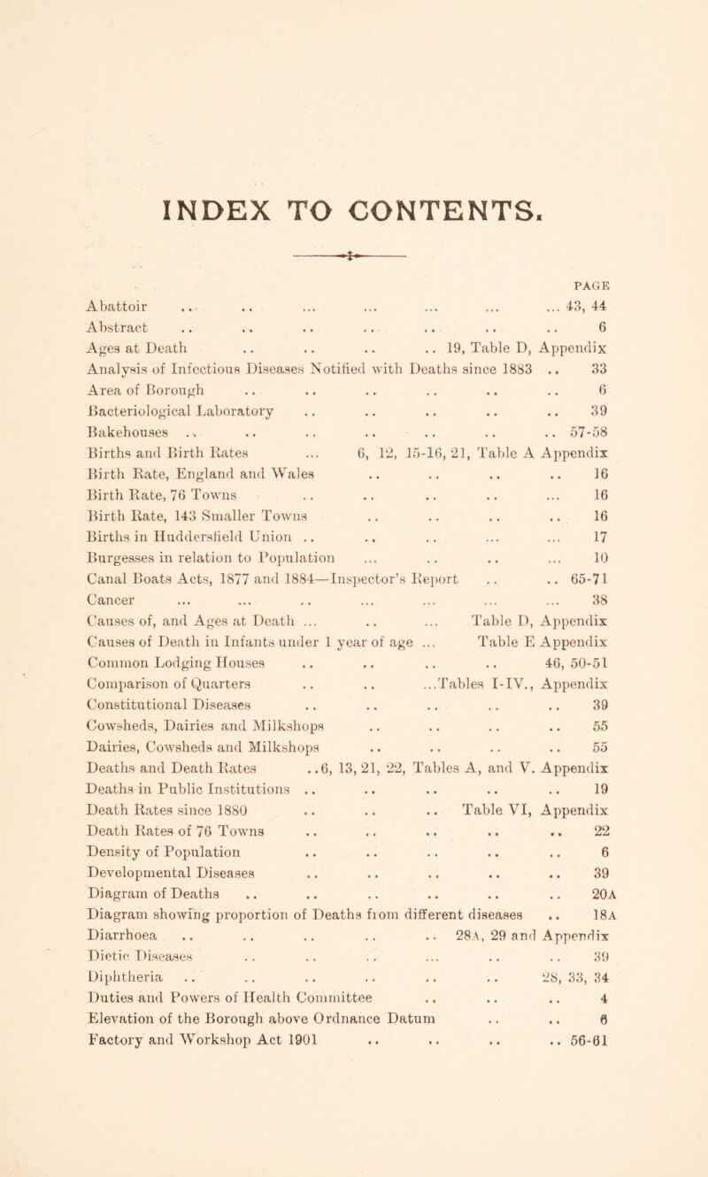 INDEX TO CONTENTS, * PAGE Abattoir .. .. ... ... ... ... ...4-3,44 Abstract .. .. .. .. .. .. .. 6 Ages at Death .. .. .. .. 19, Table D, Appendix Analysis of Infectious Diseases Notified with Deaths since 1883 .. 33 Area of Borough Bacteriological Laboratory Bakehouses Births and Birth Rates Birth Rate, England and Wales Birth Rate, 76 Towns Birth Rate, 143 Smaller Towns Births in Huddersfield Union Burgesses in relation to Population Canal Boats Acts, 1877 and 1884—Inspector’s Report Cancer ■. .. . * .. 6 39 • • • • •• •• fJ .. .. .. .. 57-58 6, 12, 15-16, 21, Table A Appendix .. .. .• «• 16 .. • * .. ... 16 16 17 10 .. 65-71 38 Causes of, and Ages at Death ... .. ... Table D, Appendix Causes of Death in Infants under 1 year of age ... Table E Appendix Common Lodging Houses .. .. .. .. 46, 50-51 Comparison of Quarters .. .. ...Tables I-IV., Appendix Constitutional Diseases .. .. .. .. .. 39 Cowsheds, Dairies and Milkshops .. .. .. .. 55 Dairies, Cowsheds and Milkshops .. .. .. .. 55 Deaths and Death Rates ..6, 13, 21, 22, Tables A, and V. Appendix Deaths in Public Institutions .. .. .. .. .. 19 Death Rates since 1880 .. .. .. Table VI, Appendix Death Rates of 76 Towns .. .. .. .. .. 22 Density of Population .. .. .. .. .. 6 Developmental Diseases .. .. .. .. .. 39 Diagram of Deaths .. .. .. .. .. .. 20A Diagram showing proportion of Deaths from different diseases .. 18A Diarrhoea .. .. .. .. .. 28A, 29 and Appendix Dietic Diseases .. .. .. ... .. .. 39 Diphtheria .. .. .. .. .. .. 28, 33, 34 Duties and Powers of Health Committee .. .. .. 4 Elevation of the Borough above Ordnance Datum .. .. 0 Factory and Workshop Act 1901 .. .. .. .. 56-61