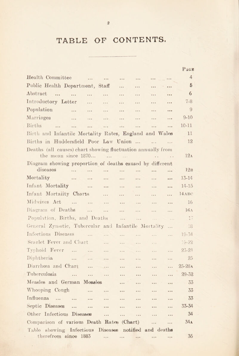 TABLE OF CONTENTS. Health Committee Public Health Department, Staff Abstract . Introductory Letter Population Marriages tilths ... ... ... ... Birth and Infantile Mortality Bates, England and Wales Births in Huddersfield Poor Law Union ... Deaths (all causes) chart showing fluctuation annually from the mean since 1870... Diagram showing proportion of death diseases antile Moit Mortality Infant Mortality Infant Mortality Charts Midwives Act Diagram of Deaths Population, Births, and Deaths General Zymotic, Tubercular and In Infectious Diseases Scarlet Fever and Chart Typhoid Fever Diphtheria Diarrhoea and Chart Tuberculosis Measles and German Measles Whooping Cough Influenza Septic Diseases Other Infectious Diseases Comparison of various Death Rates (Chart) Table showing Infectious Diseases notified and therefrom since 1883 caused by different iity Pauk 4 5 6 7-8 9 9-10 10-11 11 12 12a 12 b 13- 14 14- 15 14A BO 16 1 f)A i8 19-34 19-22 23-24 25 25-28a 29-32 33 33 33 33-34 34 34a deaths 35