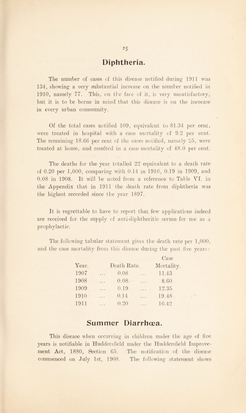 Diphtheria. The number of cases of this disease notified during 1911 was 134, showing a very substantial increase on the number notified in 1910, namely 77. This, on the face of it, is veiy unsatisfactory, but it is to be borne in mind that this disease is on the increase in every urban community. Of the total cases notified 109, equivalent tq 81.34 per cent, were treated in hospital with a case mortality of 9.2 per cent. The remaining 18.66 per cent of the cases notified, namely 25, were treated at home, and resulted in a case mortality of 48.0 per -cent. The deaths for the year totalled 22 equivalent to a death rate of 0.20 per 1,000, comparing with 0.14 in 1910, 0.19 in 1909, and 0.08 in 1908. It will be noted from a reference to Table VI. in the Appendix that in 1911 the death rate from diphtheria was the highest recorded since the year 1897. It is regrettable to have to report that few applications indeed are received for the supply of anti-diphtheritic serum for use as a prophylactic. The following tabular statement gives the death rate per 1,000, and the case mortality from this disease during the past five years : Case Year. Death Rate. Mortality. 1907 0.08 11.43 1908 0.08 8.60 1909 0.19 12.35 1910 0.14 19.48 1911 0.20 16.42 Summer Diarrhoea. This disease when occurring in children under the age of five years is notifiable in Huddersfield under the Huddersfield Improve¬ ment Act, 1880, Section 65. The notification of the disease commenced on July 1st, 1908. The following statement shows