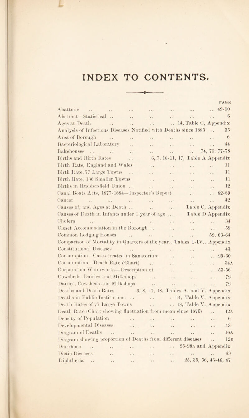 INDEX TO CONTENTS. * PAGE Abattoirs .. .. ... ... ... ... ... 49-50 Abstract—Statistical .. .. .. .. .. .. 6 Ages at Death .. .. .. .. 14, Table C, Appendix Analysis of Infectious Diseases Notified with Deaths since 1883 .. 35 Area of Borough Bacteriological Laboratory Bakehouses Births and Birth Rates Birth Rate, England and Wales Birth Rate, 77 Large Towns Birth Rate, 136 Smaller Towns Births in Huddersfield Union Canal Boats Acts, 1877-1884—Inspector’s Report Cancer Causes of, and Ages at Death ... Causes of Death in Infants under 1 year of age .. Cholera Closet Accommodation in the Borough .. . .. .. .. 6 44 • •• •• •• JJL P7 J hr £ I- l-T h* Q * •• * • 6, 7, 10-11, 17, Table A Appendix 11 11 12 .. 82-89 42 Table C, Appendix Table D Appendix 34 .. .. 59 .. 52, 63-64 Common Lodging Houses Comparison of Mortality in Quarters of the year...Tables I-IV., Appendix Constitutional Diseases .. .. ., .. .. 43 Consumption—Cases treated in Sanatorium .. .. .. 29-30 Consumption—Death Rate (Chart) .. .. .. .. 34a Corporation Waterworks—Description of .. .. .. 53-56 Cowsheds, Dairies and Milkshops .. .. .. .. 72 Dairies, Cowsheds and Milkshops .. .. .. .. 72 Deaths and Death Rates 6, 8, 17, 18, Tables A, and V. Appendix Deaths in Public Institutions .. .. .. 14, Table V, Appendix Death Rates of 77 Large Towns .. .. 18, Table V. Appendix Death Rate (Chart showing fluctuation from mean since 1870) .. 12A Density of Population .. .. .. .. .. 6 Developmental Diseases .. .. .. .. .. 43 Diagram of Deaths .. .. .. .. .. .. 16a Diagram showing proportion of Deaths fiom different diseases .. 12n Diarrhoea .. •• .. •• • • 25-28A and Appendix Dietic Diseases .. .. •• • •• •• .. 43 Diphtheria .. .. .. • • • • 25, 35, 36, 45-46, 47