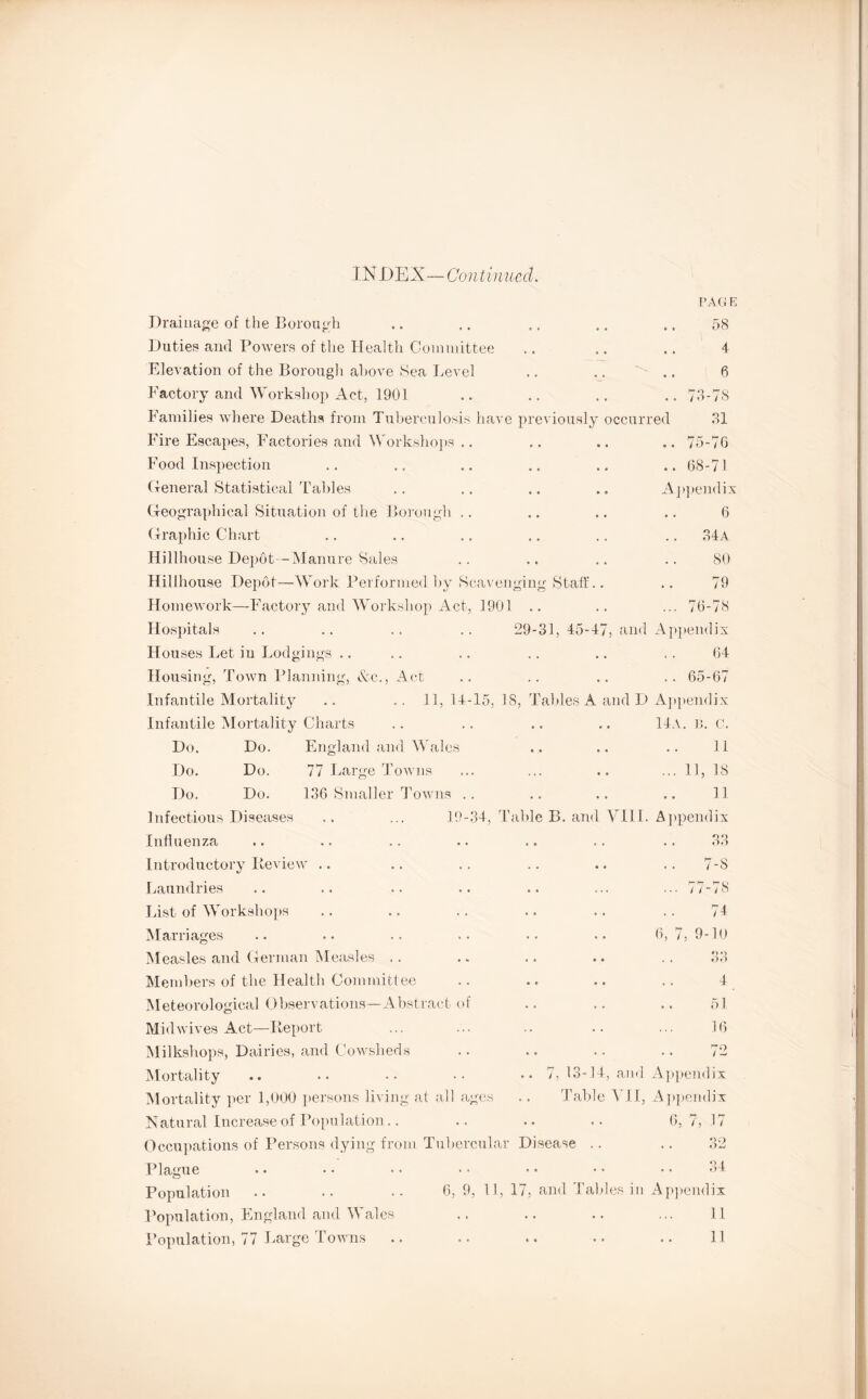 Drainage of the Borough Duties and Powers of the Health Committee Elevation of the Borough above Sea Level Factory and Workshop Act, 1901 Families where Deaths from Tuberculosis have previously occurred 31 Fire Escapes, Factories and Workshoj PACE 58 4 0 73-78 >s 75-7G Food Inspection • • «• c f •« .. 68-71 General Statistical Tables • • •• •• • « Appendix Geographical Situation of the Borough .. 6 Graphic Chart «• «• «• •• .. 34a Hillhouse Depot—Manure Sales 80 Hillhouse Depot—Work Performed by Scavenging Staff.. 79 Homework—Factory and Workshop Act, 1901 .. ... 76-78 Hospitals 29-31, 45-47, and Appendix Houses Let in Lodgings .. . . . . . . • . 64 Housing, Town Planning, Ac ., Act .. 65-67 Infantile Mortality .. 11, 14-15, 18, Tables A and D Appendix Infantile Mortality Charts • • •• • • * e 14A. b. c. Do. Do. England ; and Wales 11 Do. Do. 77 Large Towns ... 11, 18 Do. Do. 136 Smaller Towns .. 11 Infectious Diseases 19-34, Table B. and VIII. Appendix Influenza «• • * * «> * • oo . . oo Introductory Review .. » « •• •• • • 7-8 Laundries •« » « «• ••• i l- 10 List of Workshops • • • t • • a » 74 Marriages • * t » •« « » 6, 7, 9-10 Measles and German Measles • • • «. • l • * o o . . OO Members of the Health Committee 4 Meteorological Observations—Abstract of Mid wives Act—Report Milkshops, Dairies, and Cowsheds Mortality Mortality per 1,000 persons living at all ages Natural Increase of Population Occupations of Persons dying from Tubercular Disease .. Plague Population Population, England and Wales Population, 77 Large Towns 51 16 72 7, 13-14, and Appendix Table VII, Appendix 6, 7, 17 O —i 34 6, 9, 11, 17, and Tables in Appendix 11 a a a a • a a a 11