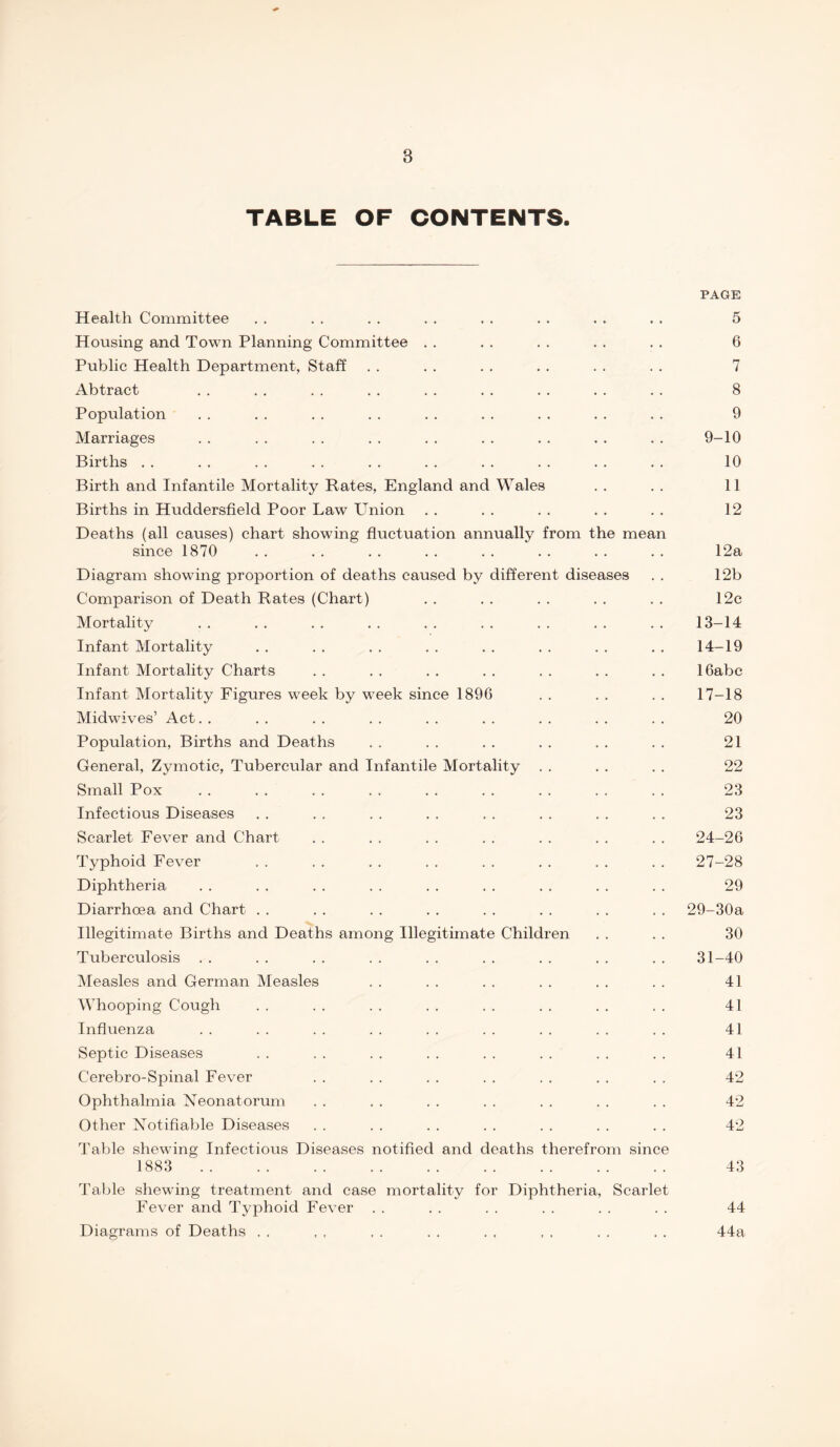 8 TABLE OF CONTENTS. PAGE Health Committee . . . . . . . . . . . . . . . . 5 Housing and Town Planning Committee . . . . . . . . . . 6 Public Health Department, Staff . . . . . . . . . . . . 7 Abtract . . . . . . . . . . . . . . . . . . 8 Population . . . . . . . . . . . . . . . . . . 9 Marriages . . . . . . . . . . . . . . . . . . 9-10 Births . . . . . . . . . . . . . . . . . . . . 10 Birth and Infantile Mortality Rates, England and Wales . . . . 11 Births in Huddersfield Poor Law Union . . . . . . . . . . 12 Deaths (all causes) chart showing fluctuation annually from the mean since 1870 . . . . . . . . . . . . . . . . 12a Diagram showing proportion of deaths caused by different diseases . . 12b Comparison of Death Rates (Chart) . . . . . . . . . . 12c Mortality . . . . . . . . . . . . . . . . . . 13-14 Infant Mortality . . . . . . . . . . . . . . . . 14-19 Infant Mortality Charts . . . . . . . . . . . . . . 16abc Infant Mortality Figures week by week since 1896 . . . . . . 17-18 Midwives’ Act. . . . . . . . . . . . . . . . . . 20 Population, Births and Deaths . . . . . . . . . . . . 21 General, Zymotic, Tubercular and Infantile Mortality . . . . . . 22 Small Pox . . . . . . . . . . . . . . . . . . 23 Infectious Diseases . . . . . . . . . . . . . . . . 23 Scarlet Fever and Chart . . . . . . . . . . . . . . 24-26 Typhoid Fever . . . . . . . . . . . . . . . . 27-28 Diphtheria . . . . . . . . . . . . . . . . . . 29 Diarrhoea and Chart . . . . . . . . . . . . . . . . 29-30a Illegitimate Births and Deaths among Illegitimate Children . . . . 30 Tuberculosis . . . . . . . . . . . . . . . . . . 31-40 Measles and German Measles . . . . . . . . . . . . 41 Whooping Cough . . . . . . . . . . . . . . . . 41 Influenza . . . . . . . . . . . . . . . . . . 41 Septic Diseases . . . . . . . . . . . . . . . . 41 Cerebro-Spinal Fever . . . . . . . . . . . . . . 42 Ophthalmia Neonatorum . . . . . . . . . . . . . . 42 Other Notifiable Diseases . . . . . . . . . . . . . . 42 Table shewing Infectious Diseases notified and deaths therefrom since 1883 . 43 Table shewing treatment and case mortality for Diphtheria, Scarlet Fever and Typhoid Fever . . . . . . . . . . . . 44 Diagrams of Deaths . . , , . . . . . , , , . . . . 44a