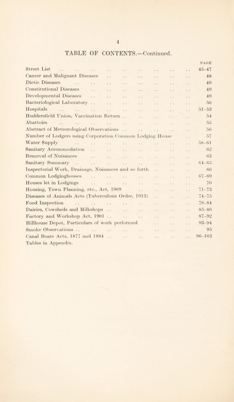TABLE OE CONTENTS.—Continued. Street List PAGE 45-47 Cancer and Malignant Diseases 48 Dietic Diseases 49 Constitutional Diseases 49 Developmental Diseases 49 Bacteriological Laboratory 50 Hospitals 51-53 Huddersfield Union, Vaccination Return 54 Abattoirs 55 Abstract of Meteorological Observations . . 56 Number of Lodgers using Corporation Common Lodging House 57 Water Supply 58-61 Sanitary Accommodation 62 Removal of Nuisances 63 Sanitary Summary 64-65 Inspectorial Work, Drainage, Nuisances and so forth 66 Common Lodginghouses 67-69 Houses let in Lodgings 70 Housing, Town Planning, etc., Act, 1909 71-73 Diseases of Animals Acts (Tuberculosis Order, 1913) 74-75 Food Inspection 76-84 Dairies, Cowsheds and Milkshops 85-86 Factory and Workshop Act, 1901 . . 87-92 Hillhouse Depot, Particulars of work performed 93-94 Smoke Observations . • 95 Canal Boats Acts, 1877 and 1884 . . . . 96-103 Tables in Appendix.
