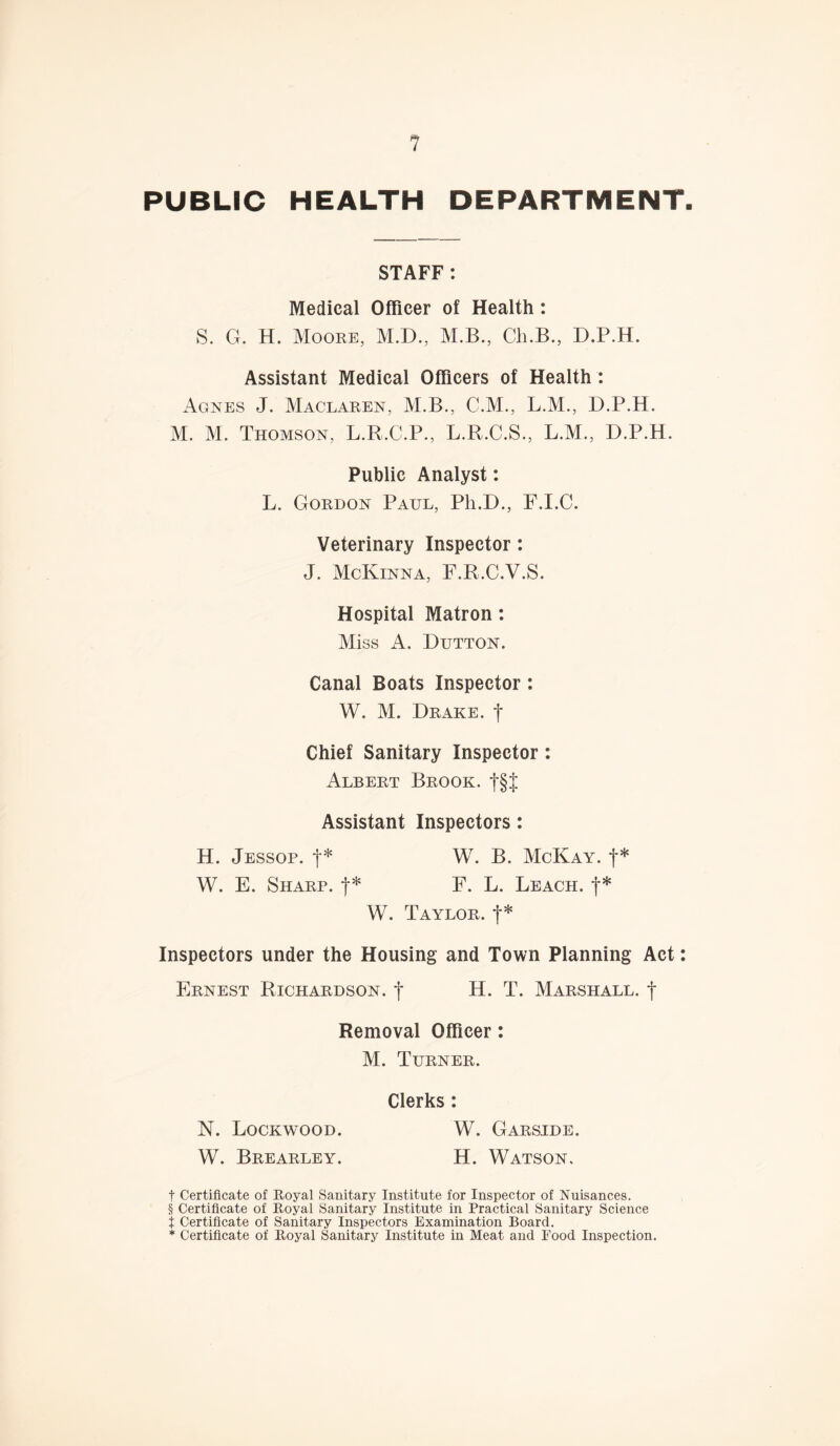 PUBLIC HEALTH DEPARTMENT. STAFF: Medical Officer of Health: S. G. H. Moore, M.D., M.B., Ch.B., D.P.H. Assistant Medical Officers of Health : Agnes J. Maclaren, M.B., C.M., L.M., D.P.H. M. M. Thomson, L.R.C.P., L.R.C.S., L.M., D.P.H. Public Analyst: L. Gordon Paxjl, Ph.D., F.I.C. Veterinary Inspector: J. McKinna, F.R.C.V.S. Hospital Matron: Miss A. Dutton. Canal Boats Inspector: W. M. Drake, f Chief Sanitary Inspector: Albert Brook. f§J Assistant Inspectors: H. Jessop. f* W. B. McKay, f* W. E. Sharp, f* F. L. Leach. |* W. Taylor. Inspectors under the Housing and Town Planning Act: Ernest Richardson, f H. T. Marshall, f Removal Officer: M. Turner. Clerks: N. Lockwood. W. Garside. W. Brearley. H. Watson. t Certificate of Royal Sanitary Institute for Inspector of Nuisances. § Certificate of Royal Sanitary Institute in Practical Sanitary Science J Certificate of Sanitary Inspectors Examination Board. * Certificate of Royal Sanitary Institute in Meat and Pood Inspection.