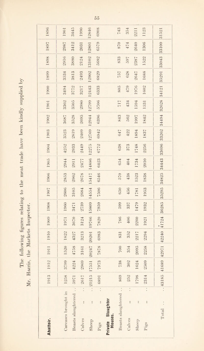 4P 7} 02 ■02 rO <32 Ti Og U 4-5 4-5 ci <12 £ 02 H 4^ o 4-5 bJu HH +3 fH c3 O r—H -(-3 0) C2 Hi 02 Xfl Ph <x> «_i xn H &c cd 72 4-=> 02 b£ fl F-v • pH c3 £ O fe—1 PP 02 o <4-5 4-5 02 H p-H 72 EH • H ?H F-g c6 w S-J MH CO 10 0 0 00 CO H ■ co rH O^1 0 rH 05 rH 0 H VO rH 01 Ol CO 05 rH 05 GO 05 l— CO Ol pH VO p—1 pH CO pH Ol CO Ol H pH H co r- ip CM pH rH 05 O tH O CO 0 05 00 pH CO O r— r- i rH 0 0 O0 05 H 0 00 vO GO H CO CO i—V pH Ol co Ol Ol CO 01 rH CO pH CO GO O 0 rH Ol Ol CO Ip t Ol CO 05 pH 00 CM 0 GO CO 05 00 01 rH GO 05 GO H rH CO GO VO CO VO 0 rH Ol CO CM co 10 Ol r—i CO rH CO rH CO CO 01 05 I GO J 00 pH os> CO pH 05 0 CM VO Ol rH 00 05 GO 10 00 rH 05 GO I - CO CO 0 Ol pH CO co CM Ol CO 01 H VO CO o rH CM Ip CO co VO 05 CO 01 pH 0 1- H rH CO O l o> Ol O^1 H I> Ol CO GO H C5 CO pH pH CO CO co 01 0 pH rH rH --1 CO —H 01 10 05 w 1  H rH GO 0 go o^> 0 H CO C5 co Ol w^> CO VO 05 V- [- 1^ H VO VO CO pH CO CO CM CM vo pH pH 01 H CO Ol tp GO VO CO CO Ol i Ol rH o GO 01 05 05 H CO 05 rH 05 CO VO CO 05 CO GO VO 05 OO rH rH CO CO 01 Ol 0 pH pH rH H CO CO CO 05 O Ol Ol rH Ol o CM H 0 CO H Ol 05 co CO C^1 10 GO rH JO- 05 CO 00 00 01 pH co CM Ol 01 CO pH pH CO H CO rH CM co 05 10 01 00 co oc CO CO (^) 0 co Ip 1- CO t- rH vO 05 os> 01 05 Ol I - CO co 1' Ol CO pH CM 01 Ol CO pH 01 CO rH CO vo _< IP CO CO H rH 0 CO o rH H IP CO Ol 10 O CO pH rH 05 05 rH 00 H CO 1- 0- rH p-i OI CM CM H CO pH Ol rH rH CO O CO Ol GO i - CO 0 OO CO co vo o 10 O I- pH H 1- CO 01 co Ol GO O H VO VO H VO co GO rH CM Ol CM vO CO pH pH CO i- O VO TH H CO 0 O pH co VO o O O GO i-O O VO) VO 00 vo 05 c^> CO pH O VO vo CO i 05 Ol pH CM co Ol H I pH pH VO PH CO GO O 05 05 05 05 I- 05 01 VO) o O t~* CO O vo 05 co I CO oc 05 rH IP GO 05 vo co rH 05 01 fH rH CO Ol VO r- rH pH CO H CO C2 0 jP 0 CO CO O pH rH 0 I- Ip Ol O Ol GO 0 CO Ol Ol Oj O^1 O pH 1 ~ GO t H Ol 05 |r pH pH CO CO 1 Ol pH pH H * rH O CM IP CO pH co Ol t rH O pH CM CM H O GO CO vo pH 05 rH O*1 oc CO Ol Ol 05 00 CO Ol Ol Ol PH PH rH CO O O 01 Ol Ol Ol rH O co 1 ~ GO 0 H VO co rH pH CM VO co H r- 0 VO 05 vO t~* 'Cw iO r- pH Ol GO CO O Ol 05 pH pH co O C' Ol Ol Ol CM rH Ol C^> rH 05 rH CO GO Ol rH 05 05 H 01 O vo Ip CO 0 Ol O GO Q r— Ol 05 vO 05 t- CO CO VO CO pH CO Ol l c~* pH Ol pH H rH CO 00 pH r— >0 H 05 01 00 rH vo pH i-O L pH pH 05 CO VO 05 pH 00 Cn 01 0^ O/H CM OC 00 Ol IP co rH pH rH VO CM pH CO H 01 CO (M rH H • • . * • • * • H Tj 03 H 02 02 •— H T- O r 0 O r. Cl) -4—' rs C\ r-. -H H #N e- »N H JO H * O CJD UD bC H -0 H <£ 3 «S Oj r—H (0 xn Xfl C/2 v/> Xfl O ■ k. O -H XL) m O 0 Fh CC Xfl H Xfl <3 <D Xfl CD rH <3 Ph <0 02 igs O C/3 ■r O Xfl H Xfl Xfj CO Xfl CO > Ph 02 © H Xfl bJO • r—i H CtS x> 0 ffl 0 m Pm > pp 0 <J1 P4 < CL