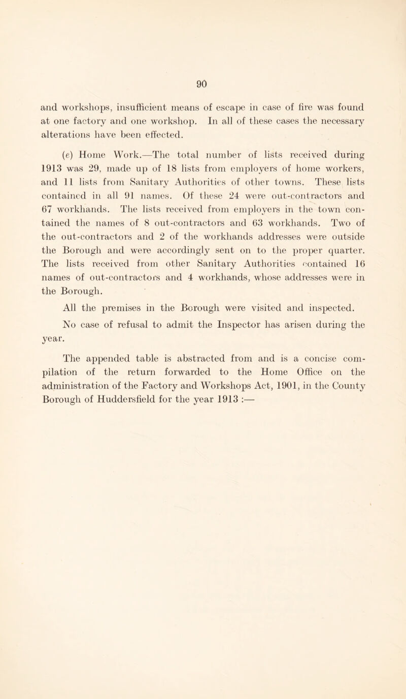 and workshops, insufficient means of escape in case of fire was found at one factory and one workshop. In all of these cases the necessary alterations have been effected. (e) Home Work.—The total number of lists received during 1913 was 29, made up of 18 lists from employers of home workers, and 11 lists from Sanitary Authorities of other towns. These lists contained in all 91 names. Of these 24 were out-contractors and 67 workhands. The lists received from employers in the town con¬ tained the names of 8 out-contractors and 63 workhands. Two of the out-contractors and 2 of the workhands addresses were outside the Borough and were accordingly sent on to the proper quarter. The lists received from other Sanitary Authorities contained 16 names of out-contractors and 4 workhands, whose addresses were in the Borough. All the premises in the Borough were visited and inspected. No case of refusal to admit the Inspector has arisen during the year. The appended table is abstracted from and is a concise com¬ pilation of the return forwarded to the Home Office on the administration of the Factory and Workshops Act, 1901, in the County Borough of Huddersfield for the year 1913 :—