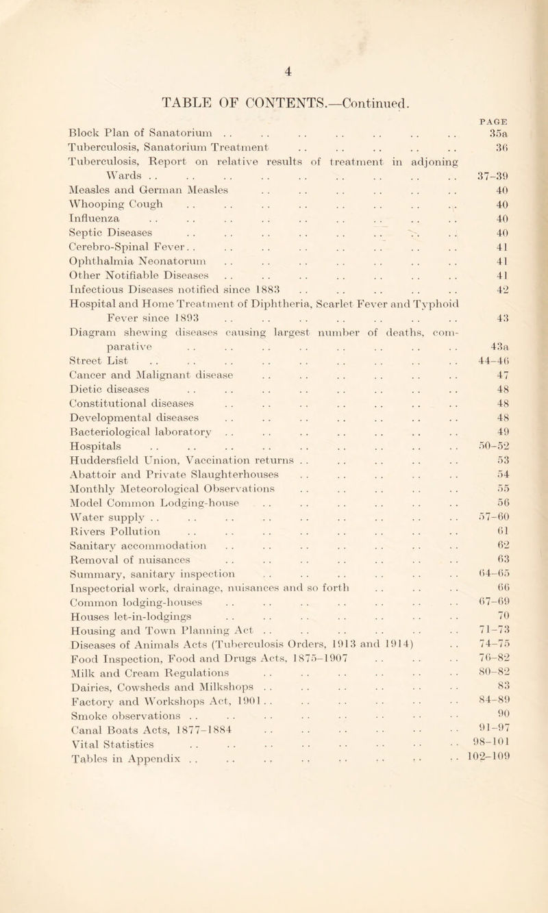 TABLE OF CONTENTS.—Continued. PAGE Block Plan of Sanatorium . . . . . . . . . . . . . . 35a Tuberculosis, Sanatorium Treatment . . . . . . . . . . 36 Tuberculosis, Report on relative results of treatment in adjoning Wards . . . . . . . . . . . . . . . . . . 37-39 Measles and German Measles . . . . . . . . . . . . 40 Whooping Cough . . . . . . . . . . . . . . . . 40 Influenza . . . . . . . . . . . . . . . . . . 40 Septic Diseases . . . . . . . . . . . . T. . . 40 Cerebro-Spinal Fever. . . . . . . . . . . . . . . . 41 Ophthalmia Neonatorum . . . . . . . . . . . . . . 41 Other Notifiable Diseases . . . . . . . . . . . . . . 41 Infectious Diseases notified since 1883 . . . . . . . . . . 42 Hospital and Home Treatment of Diphtheria, Scarlet Fever and Typhoid Fever since 1893 . . . . . . . . . . . . . . 43 Diagram shewing diseases causing largest number of deaths, com¬ parative . . . . . . . . . . . . . . . . 43a Street List . . . . . . . . . . . . . . . . . . 44-46 Cancer and Malignant disease . . . . . . . . . . . . 47 Dietic diseases . . . . . . . . . . . . . . . . 48 Constitutional diseases . . . . . . . . . . . . . . 48 Developmental diseases . . . . . . . . . . . . . . 48 Bacteriological laboratory . . . . . . . . . . . . . . 49 Hospitals . . . . . . . . . . . . . . . . . . 50-52 Huddersfield Union, Vaccination returns . . . . . . . . . . 53 Abattoir and Private Slaughterhouses . . . . . . . . . . 54 Monthly Meteorological Observations . . . . . . . . . . 55 Model Common Lodging-house . . . . . . . . . . . . 56 Water supply . . . . . . . . . . . . . . . . . . 57-60 Rivers Pollution . . . . . . . . . . . . . . . . 61 Sanitary accommodation . . . . . . . . . . . . . . 62 Removal of nuisances . . . . . . . . . . . . . . 63 Summary, sanitary inspection . . . . . . . . . . . . 64-65 Inspectorial work, drainage, nuisances and so forth . . . . . . 66 Common lodging-houses . . . . . . . . . . . . . . 67-69 Houses let-in-lodgings . . . . . . . . . . . . . . 70 Housing and Town Planning Act . . . . . . . . . . . . 71-73 Diseases of Animals Acts (Tuberculosis Orders, 1913 and 1914) . . 74-75 Food Inspection, Food and Drugs Acts, 1875-1907 . . . . . . 76—82 Milk and Cream Regulations . . . . . . . . . . • • 80-82 Dairies, Cowsheds and Milkshops . . . . . . . . . . • • 83 Factory and Workshops Act, 1901 . . . . . . . . . . • • 84-89 Smoke observations . . . . . • • • ■ • ■ • • • • • 90 Canal Boats Acts, 1877-1884 .91-97 Vital Statistics .. .. .. .. •• •• •• •• 98-101 Tables in Appendix . . . . . , . . . . . . • • • • 102-109