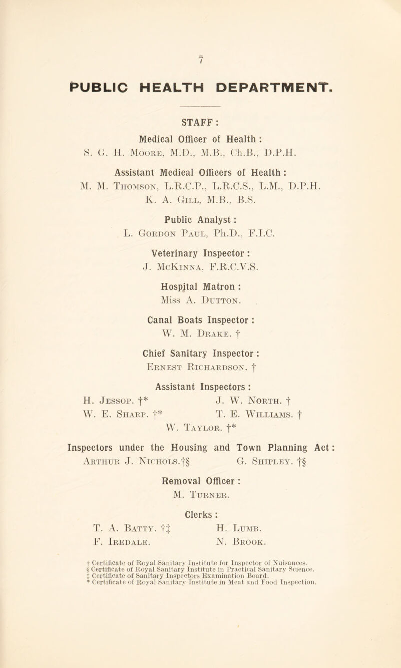 PUBLIC HEALTH DEPARTMENT* STAFF : Medical Officer of Health : S. G. H. Moore, M.D., M.B., Ch.B., D.P.H. Assistant Medical Officers of Health: M. M. Thomson, L.R.C.P., L.R.C.S., L.M., D.P.H, K. A. Gill, M.B., B.S. Public Analyst: L. Gordon Paul, Pli.D., F.I.C. Veterinary Inspector : J. McKinna, F.R.C.V.S. Hospital Matron : Miss A. Dutton. Canal Boats Inspector : W. M. Drake, f Chief Sanitary Inspector : Ernest Richardson. | Assistant Inspectors : H. Jessop. t* J. W. North, j W. E. Sharp, f* T. E. Williams, f W. Taylor. j* Inspectors under the Housing and Town Planning Act: Arthur J. Nichols.f§ G. Shipley. |§ Removal Officer : M. Turner. Clerks : T. A. Batty, fi H. Lumb. F. Iredale. N. Brook. t Certificate of Royal Sanitary Institute for Inspector of Nuisances. § Certificate of Royal Sanitary Institute in Practical Sanitary Science. % Certificate of Sanitary Inspectors Examination Board. * Certificate of Royal Sanitary Institute in Meat and Food Inspection.