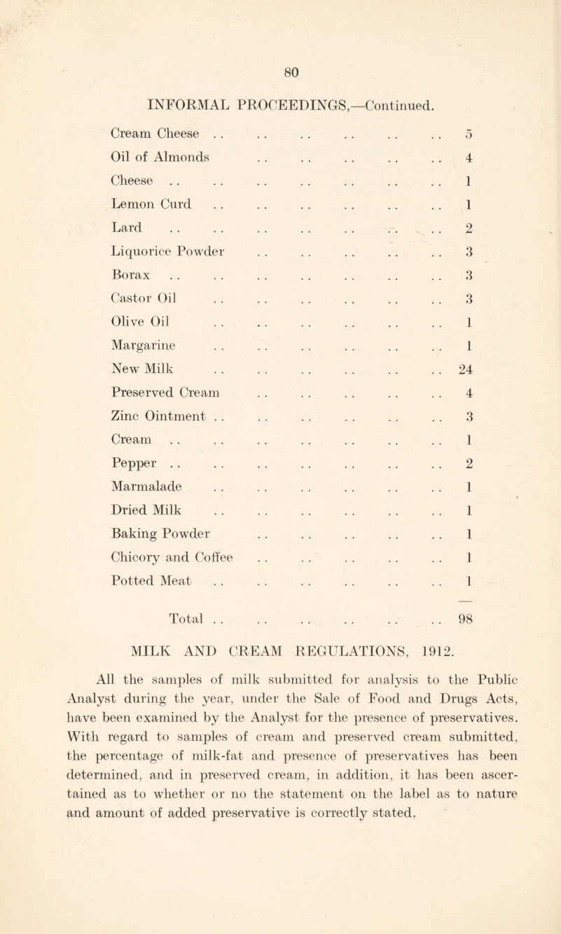 INFORMAL PROCEEDINGS—Continued. Cream Cheese Oil of Almonds Cheese Lemon Curd Lard . . . . . . . . . . Liquorice Powder Borax Castor Oil Olive Oil Margarine- New Milk Preserved Cream Zinc Ointment Cream Pepper Marmalade Dried Milk Baking Powder Chicory and Coffee Potted Meat o 4 1 1 2 3 3 3 1 1 24 4 3 1 2 1 1 1 1 1 Total . . . . . . . . . . 98 MILK AND CREAM REGULATIONS, 1912. All the samples of milk submitted for analysis to the Public Analyst during the year, under the Sale of Food and Drugs Acts, have been examined by the Analyst for the presence of preservatives. With regard to samples of cream and preserved cream submitted, the percentage of milk-fat and presence of preservatives has been determined, and in preserved cream, in addition, it has been ascer¬ tained as to whether or no the statement on the label as to nature and amount of added preservative is correctly stated.