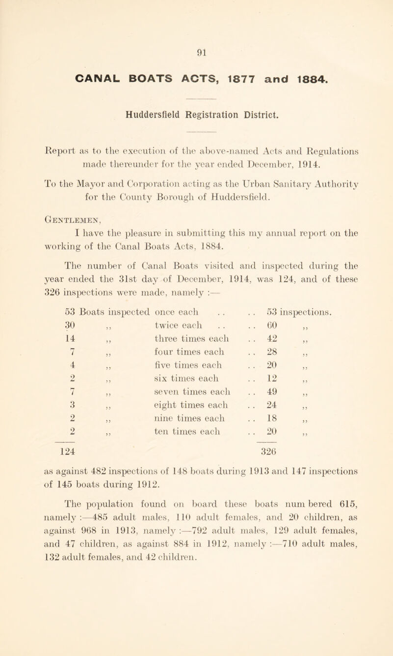 CANAL BOATS ACTS, 1877 and 1884. Huddersfield Registration District. Report as to the execution of the above-named Acts and Regulations made thereunder for the year ended December, 1914. To the Mayor and Corporation acting as the Urban Sanitary Authority for the County Borough of Huddersfield. Gentlemen, I have the pleasure in submitting this my annual report on the working of the Canal Boats Acts, 1884. The number of Canal Boats visited and inspected during the year ended the 31st day of December, 1914, was 124, and of these 326 inspections were made, namely 53 Boats inspected once each 53 inspections. 30 5 5 twice each . . 60 5 5 14 ? y three times each . . 42 ? ? 7 5 5 four times each . . 28 y y 4 5 ? five times each . . 20 5 ? 2 5 ? six times each . . 12 y y 7 ? ? seven times each . . 49 y y 3 1 5 eight times each . . 24 y y 2 ? ? nine times each . . 18 y y 2 5 5 ten times each . . 20 y y 124 326 as against 482 inspections of 148 boats during 1913 and 147 inspections of 145 boats during 1912. The population found on board these boats num berecl 615, namely 485 adult males, 110 adult females, and 20 children, as against 968 in 1913, namely :—792 adult males, 129 adult females, and 47 children, as against 884 in 1912, namely :—710 adult males, 132 adult females, and 42 children.