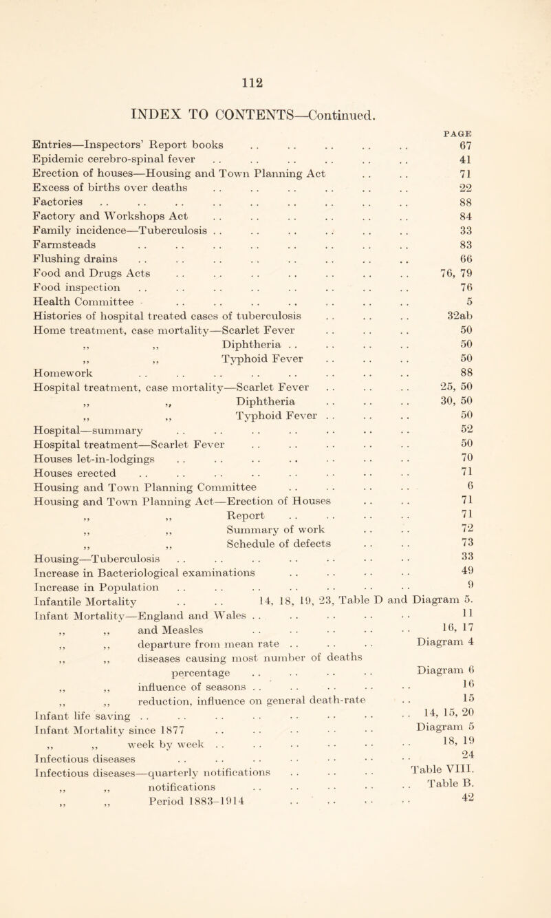 INDEX TO CONTENTS—Continued. Entries—Inspectors’ Report books Epidemic cerebro-spinal fever Erection of houses—Housing and Town Planning Act Excess of births over deaths Factories Factory and Workshops Act Family incidence—Tuberculosis Farmsteads Flushing drains Food and Drugs Acts Food inspection Health Committee Histories of hospital treated cases of tuberculosis Home treatment, case mortality—Scarlet Fever ,, ,, Diphtheria . . ,, ,, Typhoid Fever Homework Hospital treatment, case mortality—Scarlet Fever ,, „ Diphtheria ,, ,, Typhoid Fever Hospital—summary Hospital treatment—Scarlet Fever Houses let-in-lodgings Houses erected Housing and Town Planning Committee Housing and Town Planning Act—Erection of Houses ,, ,, Report ,, ,, Summary of work ,, ,, Schedule of defects Housing—Tuberculosis Increase in Bacteriological examinations Increase in Population Infantile Mortality . . . . 14, 18, 19, '23, Table Infant Mortality—England and Wales . . ,, ,, and Measles ,, ,, departure from mean rate ,, ,, diseases causing most number of deaths percentage ,, ,, influence of seasons ,, ,, reduction, influence on general death-rate Infant life saving Infant Mortality since 1877 ,, ,, week by week Infectious diseases Infectious diseases—quarterly notifications ,, ,, notifications ,, ,, Period 1883-1914 D anc PAGE 67 41 71 22 88 84 33 83 66 76, 79 76 5 32ab 50 50 50 88 25, 50 30, 50 50 52 50 70 71 6 71 71 72 73 33 49 9 Diagram 5. 11 16, 17 Diagram 4 Diagram 6 16 15 . 14, 15, 20 Diagram 5 18, 19 24 Table VIII. . Table B. 42