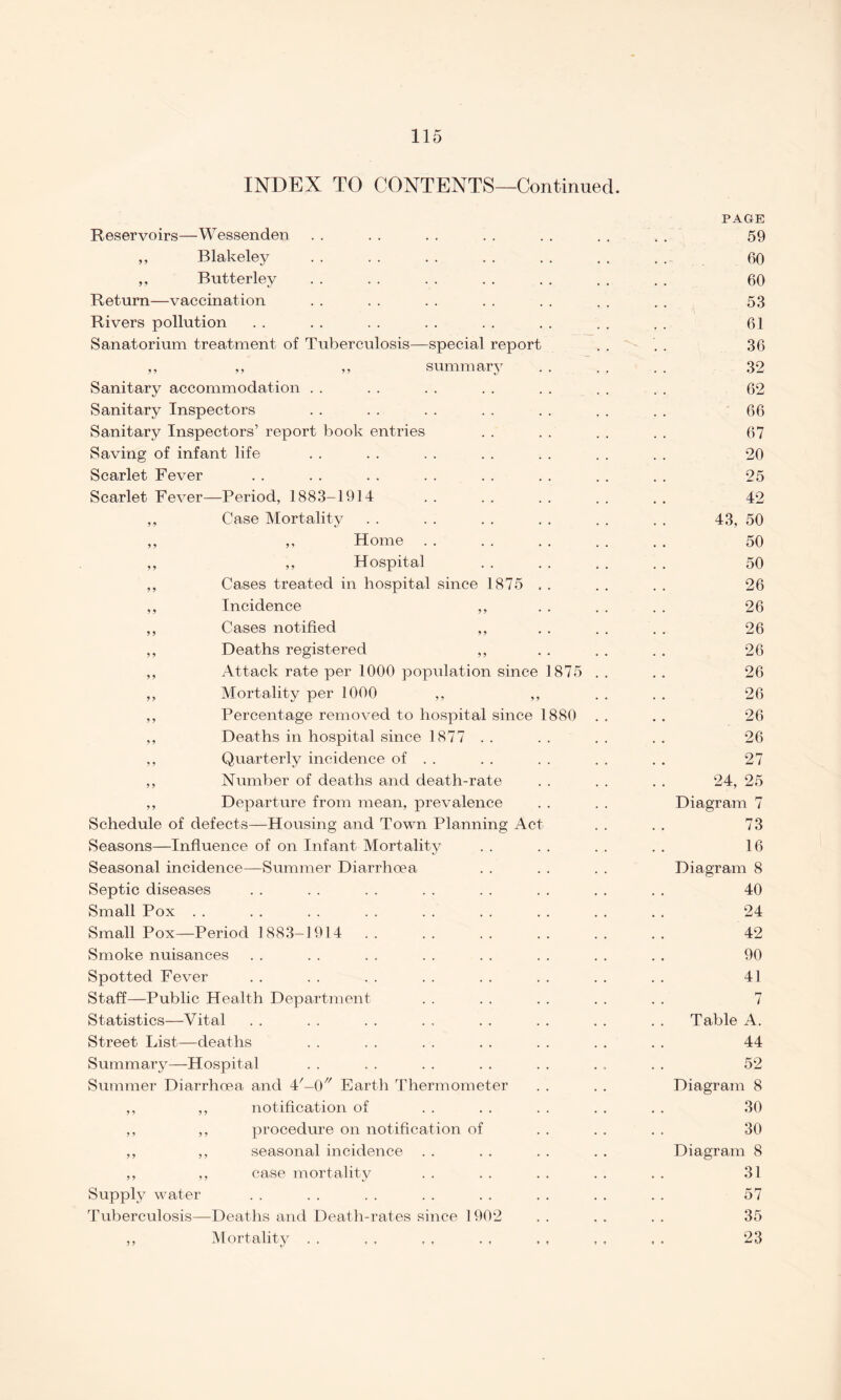 INDEX TO CONTENTS—Continued. Reservoirs—Wessenden ,, Blakeley ,, Butterley Return—vaccination Rivers pollution Sanatorium treatment of Tuberculosis—special report ,, ,, ,, summary Sanitary accommodation Sanitary Inspectors Sanitary Inspectors’ report book entries Saving of infant life Scarlet Fever Scarlet Fever—Period, 1883-1914 ,, Case Mortality ,, ,, Home ,, ,, Hospital ,, Cases treated in hospital since 1875 , . ,, Incidence ,, ,, Cases notified ,, ,, Deaths registered ,, ,, Attack rate per 1000 population since 1875 . . ,, Mortality per 1000 ,, ,, ,, Percentage removed to hospital since 1880 . . ,, Deaths in hospital since 1877 . . ,, Quarterly incidence of . . ,, Number of deaths and death-rate ,, Departure from mean, prevalence Schedule of defects—Housing and Town Planning Act Seasons—Influence of on Infant Mortality Seasonal incidence—Summer Diarrhoea Septic diseases Small Pox Small Pox—Period 1883-1914 Smoke nuisances Spotted Fever Staff—Public Health Department Statistics—Vital Street List—deaths Summary—Hospital Summer Diarrhoea and 4/-0// Earth Thermometer ,, ,, notification of ,, ,, procedure on notification of ,, ,, seasonal incidence ,, ,, case mortality Supply water Tuberculosis—Deaths and Death-rates since 1902 ,, Mortality . . . . , , . . . , PAGE 59 60 60 53 61 36 32 62 66 67 20 25 42 43, 50 50 50 26 26 26 26 26 26 26 26 27 24, 25 Diagram 7 73 16 Diagram 8 40 24 42 90 41 7 Table A. 44 52 Diagram 8 30 30 Diagram 8 31 57 35 23