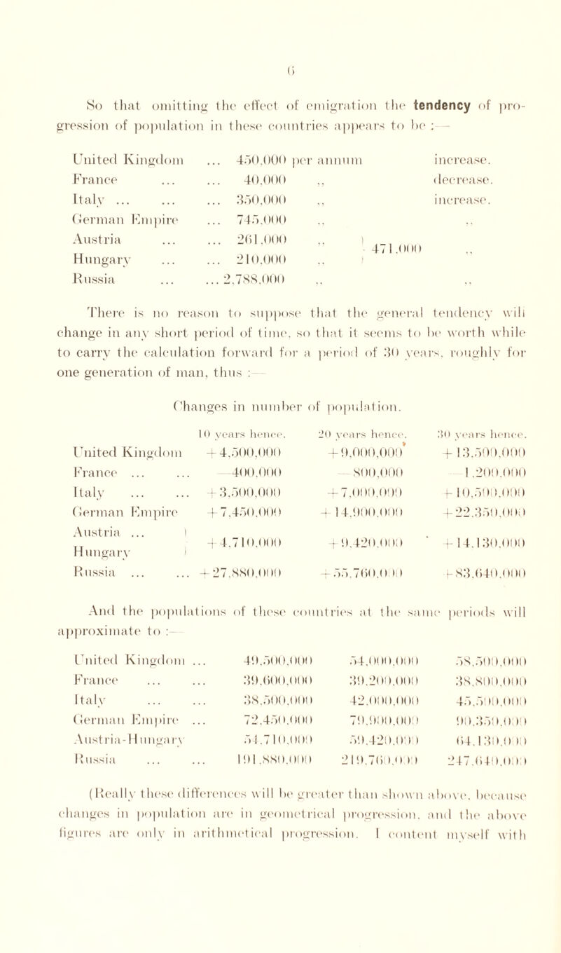 <; So that omitting the effect of emigration the tendency of pro¬ gression of population in these countries appears to he : United Kingdom France Italy ... German Empire Austria Hungary Russia 450,000 per annum 40,000 350,000 745.000 201.000 210,000 2,788,000 increase. decrease. increase. 471.000 There is no reason to suppose that the general tendency will change in any short period of time, so that it seems to he worth while to carry the calculation forward for a period of 30 years, roughly for one generation of man, thus : Changes in number of population. 10 years hence. L'0 years hence. tit) years hence. United Kingdom 4- 4,5( >0,000 + 0.000,000* + 13.500.000 France ... 4< )().<><)() 800,000 1.200.000 Italy + 3,5t >0,001) + 7.000.000 +- 10.500.000 German Empire Austria ... 1 + 7,45<).0< )0 + 14.000.000 + 22.350.000 H ungary 4 4,710.000 + 0.420.000 P 14.130.000 Russia + 27.880,000 + 55.760.0 >0 1-83.040.000 And the populations of these countries at the sanu approximate to : ■ periods will United Kingdom 40.500.000 54.000.000 58.500.000 France 30.000.000 30.200.000 38.800.000 Italy 38,500,000 42.000.000 45.500.000 German Empire 72.450.000 70.000.000 00.350.0 ) i Austria-Hungary 54.710,000 50.420.000 64.130.0 to Russia 11)1.880.000 210.760.0 )0 247.640.00 ) (Really these differences will be greater than shown above, because changes in population are in geometrical progression, and the above figures are only in arithmetical progression. I content mvself with