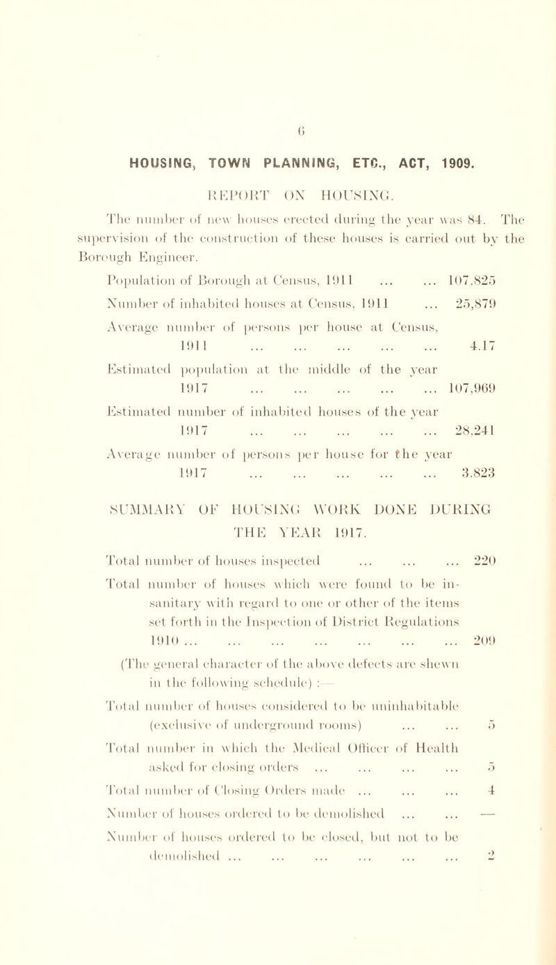 HOUSING, TOWN PLANNING, ETC., ACT, 1909. REPORT ON HOUSING. The number of new houses erected during the year was 84. The supervision of the construction of these houses is carried out by the Borough Engineer. Population of Borough at Census, 1911 ... ... 107,825 Number of inhabited houses at Census, 1911 ... 25,879 Average number of persons per house at Census, 1911 4.17 Estimated population at the middle of the year 1017 107,969 Estimated number of inhabited houses of the year 1017 28.241 Average number of persons per house for the year 1017 3.823 SUMMARY OE HOUSING WORK DONE DURING THE YEAR 1017. Total number of houses inspected ... ... ... 220 Total number of houses which were found to be in¬ sanitary with regard to one or other of the items set forth in the Inspection of District Regulations 1910.209 (The general character of the above defects are shew n in the following schedule) : Total number of houses considered to be uninhabitable (exclusive of underground rooms) ... ... 5 'Total number in which the Medical Officer of Health asked for closing orders ... ... ... ... 5 Total number of Closing Orders made ... ... ... 4 Number of houses ordered to be demolished Number of houses ordered to be closed, but not to be demolished ... ... ... ... ... ... 2