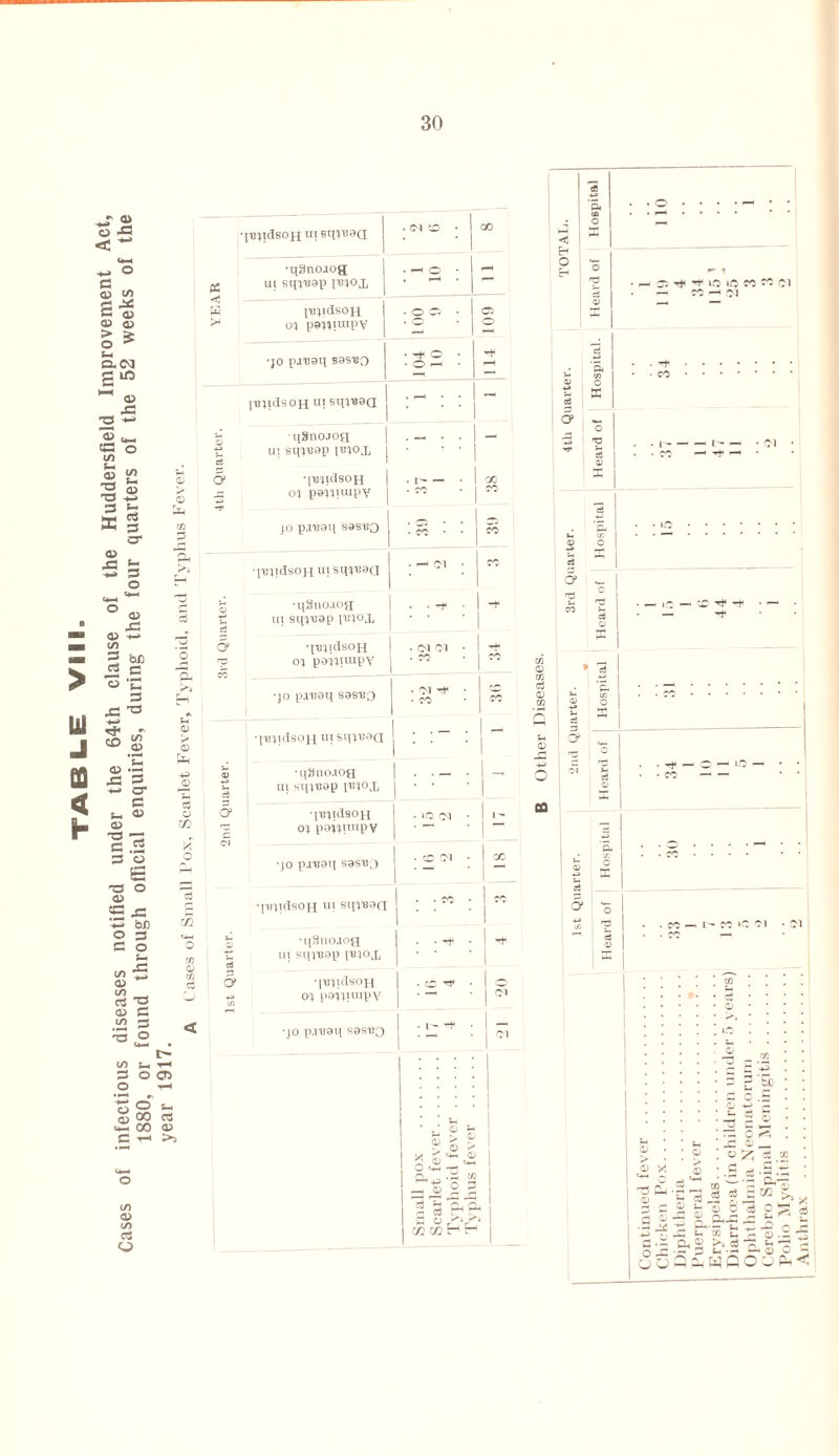 30 > ui J GO < h _r <u o ja < ~ CM ** O c (X) 1/1 s-S 03 CD O ^ S-< 0,03 gin HH 03 43 73 ^ Cm O 1/1 1 E 2 ® 73 m G t> G 3 5s sc § -G in o* 3 03 43 t: >s O CM r CM o rj 03 43 03 -m i-4 in 5 W) c3 £ O Oh o *£ x: ^ * -M t-i ^ ,4 G CO S > G _ '£ 03 •- 43 -G> G M CT C2 s JG 03 G 03 02 73 e .2 X 33 O O e 73 O f-H £3 03 Co S 43 s *m* b£> 02 o S c*_| c! o 0 S-i m £ ^ G m 03 ci in a T5 *4 03 C (/) ^ < C5 O CM i/i 3 005 O ^ ■peiidsoH ni sqinaa .(NO • 1 1 CO •qSnoioa .MO ’ 1 M tf ui sqjuap [niox • »—< 1 <5 4 IBiidsoH .0 33 • 1 C3 >< 01 panjuipv ’ M 1 2 •jo pmaq sas'eo • ”-f o . o ^ • 1 ^_ 1 j-eiidsoH «! sqi«aa : : 1 1 — 03 i(3no.ioa 1 — ui sqinap I^lOX 1 c3 O’ •[BlidsoH | • t— 1 CO -a oi pejiiuipv . r: 1 - . -* J0 p.I'BOlJ S3S133 • cb 1 1 cb •peiidson hi sqii30(i . —• Cl 1 1 CO OJ ■qSno.iog . -+< 1 •£ ui sqiuap rojoj, 1 ce O’ CO q'BiidsoH oi pajliuipy . <N OI 1 •jo pxTiaq sos^o . oi ^ • CO . • CO •jBlidsoHinsqiieaa . . — S •qSnoxog . . M i-< c3 ui sqvcap jbiox O’ qiilidaoji 1 . o oi c Cl oi poiliuipv 1 1 . o OI CO •jo pi'Boq sas^o quiidsOH ui sqiuaa . • CO 1« 1 t- •qSnoJog 1 . • TtH 1 -r rt ui sqjuap jbiox 1 a <y quiidsOH 1 . CO ^ 1 o in oi paniuipv 1 ■ 101 •jo p.maq sasnQ . 1- -t 1 m 00 C3 CO C >5 <4-4 o (/) 03 </> c3 O 0) 03 03 O M -T- ^ Q. . II C/3 ir§ ° j2 c3 f-1 o, q. £ G 02 02 H H 03 03 X 03 _ ^ • ° oe .CO G * .S c3 *S ,t5 • • u ^ Qj<—i 3 S -o£ t:^ o.2 S •- &, OJ >. flj ■ • n Ori M •' CJOh^WI Anthrax
