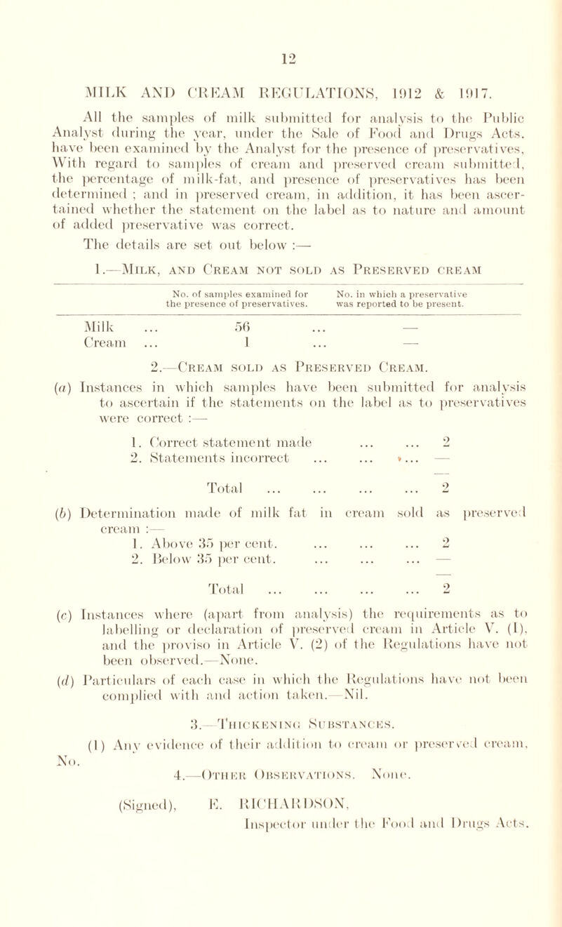 MILK AND CREAM REGULATIONS, 1912 & 1917. All the samples of milk submitted for analysis to the Public Analyst during the year, under the Sale of Food and Drugs Acts, have been examined by the Analyst for the presence of preservatives, With regard to samples of cream and preserved cream submitted, the percentage of milk-fat, and presence of preservatives has been determined ; and in preserved cream, in addition, it has been ascer¬ tained whether the statement on the label as to nature and amount of added preservative was cori’ect. The details are set out below :— 1.—Milk, and Cream not sold as Preserved cream No. of samples examined for No. in which a preservative the presence of preservatives. was reported to be present. Milk ... 56 ... — Cream ... 1 ... — 2.—Cream sold as Preserved Cream. (a) Instances in which samples have been submitted for analysis to ascertain if the statements on the label as to preservatives were correct :— 1. Correct statement made ... ... 2 2. Statements incorrect ... ... »... — Total . 2 (b) Determination made of milk fat in cream sold as preserved cream :— 1. Above 35 per cent. ... ... ... 2 2. Below 35 per cent. ... ... ... — Total . 2 (c) Instances where (apart from analysis) the requirements as to labelling or declaration of preserved cream in Article V. (1), and the proviso in Article V. (2) of the Regulations have not been observed.—None. (d) Particulars of each case in which the Regulations have not been complied with and action taken.—Nil. No. 3.—rl'llICKKNINC SuBSTANCES. (I) Anv evidence of their addition to cream or preserved cream, 4.—Other Observations. None. (Signed), E. RICHARDSON, Inspector under the Food and Drugs Acts.