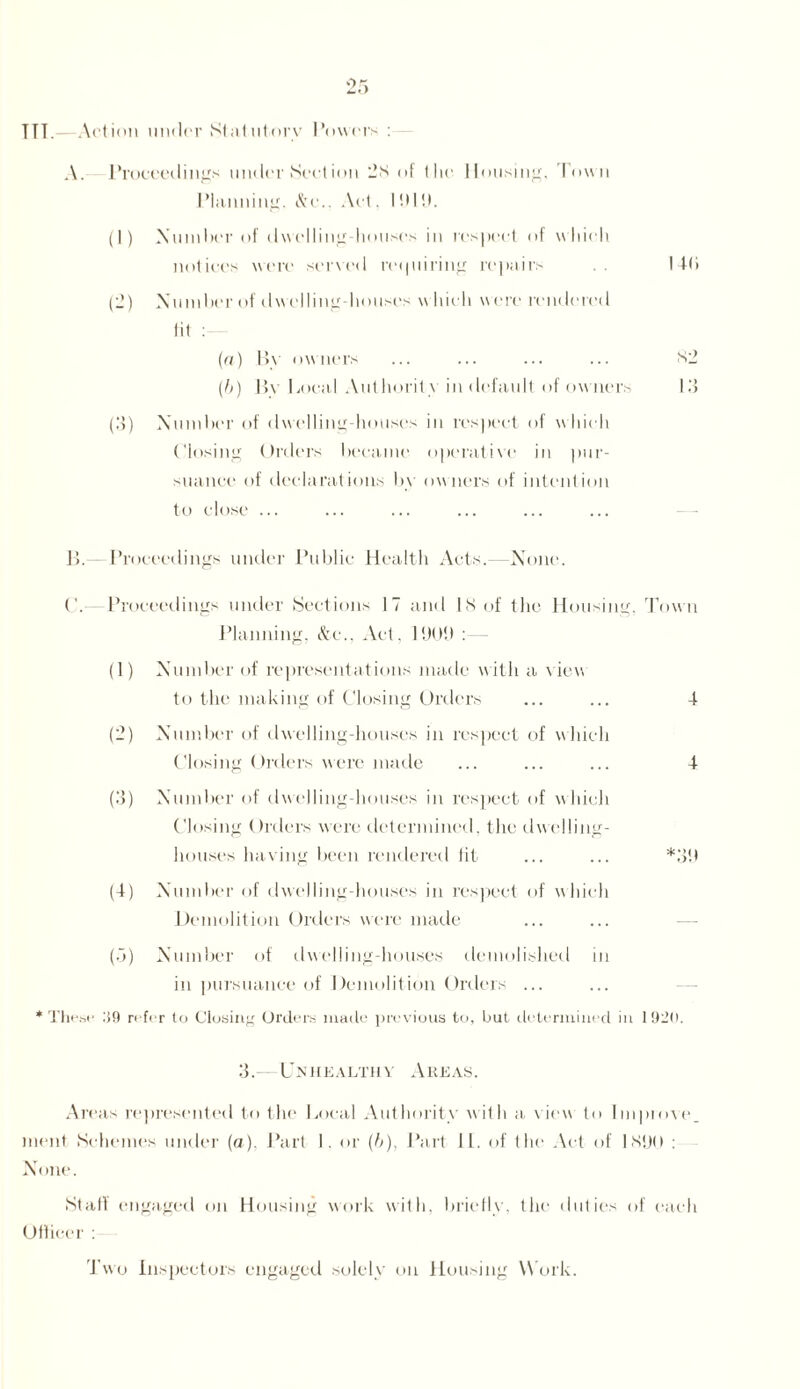 TTT.—Action under Si at utorv Powers : A. Proceedings under Section 28 of (lie Housing, Town Planning. &e., Act. I !U«J. (1) Number of dwelling-houses in respect of which notices were served requiring repairs 14b (2) .Numlier of dwelling-houses w Inch were rendered lit (a) By owners ... ... ... ... S2 (b) By Local Authority in default of owners 13 (3) Number of dwelling-houses in respect of w hich Closing Orders became operative in pur- suance of declarations by ow ners of intention to close ... B. —Proceedings under Public Health Acts.—None. ('.— Proceedings under Sections 17 and IS of the Housing, Town Planning, &e.. Act. 1000 : (1) Number of representations made with a view to the making of Closing Orders ... ... 4 (2) Number of dwelling-houses in respect of which Closing Orders were made ... ... ... 4 (3) Number of dwelling-houses in respect of w hich Closing Orders were determined, the dwelling- houses having been rendered fit ... ... *3!) (4) Number of dwelling-houses in respect of which Demolition Orders were made (o) Number of dwelling-houses demolished in in pursuance of Demolition Orders ... * These 29 refer to Closing Orders made previous to, but determined in 1920. 3. Unhealthy Areas. Areas represented to the Local Authority with a view to Imptove. ment Schemes under (a). Part 1. or (b). Part 11. of the Act of 181)0 : None. Stall engaged on Housing work with, briefly, the duties of each Officer : Two Inspectors engaged solely on Housing Work.