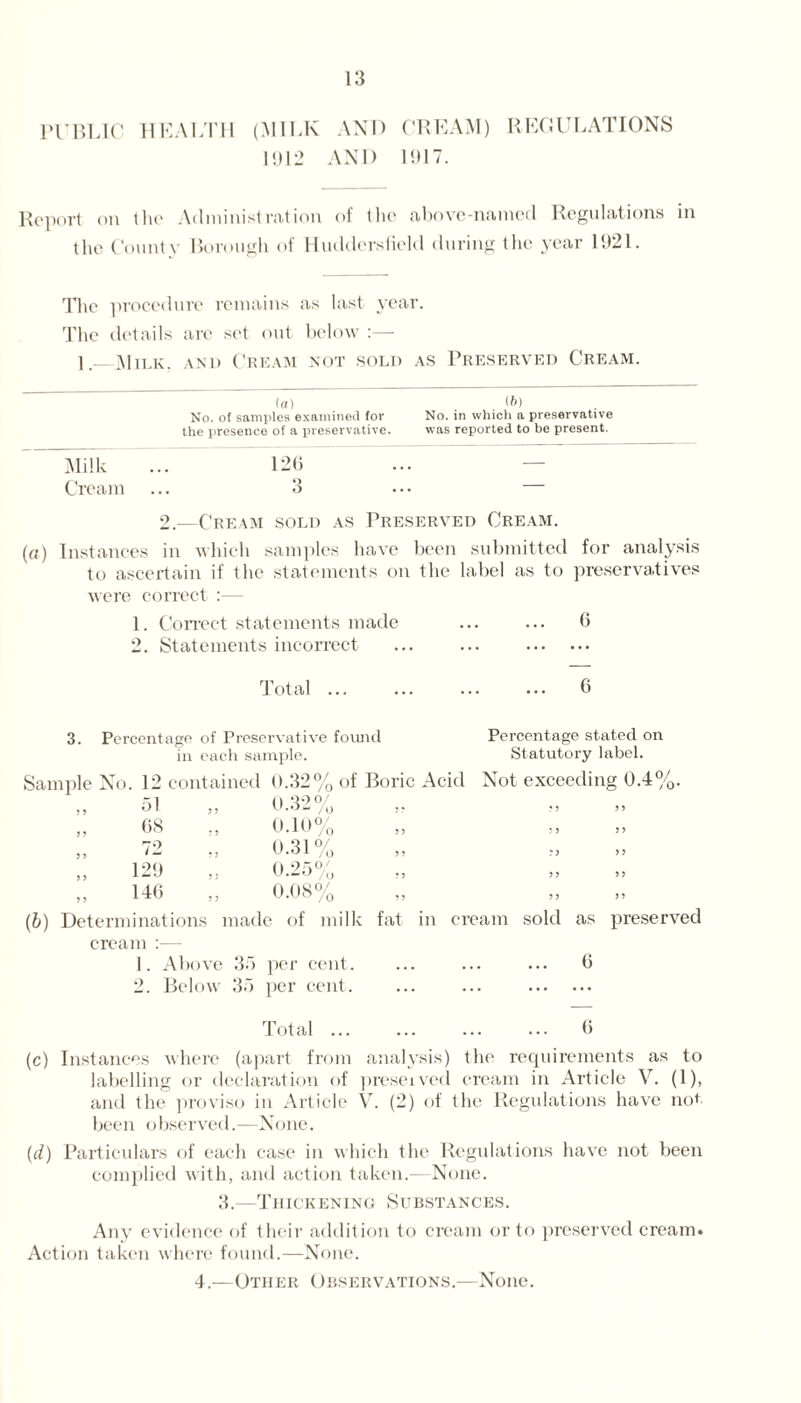 PUBLIC HEALTH (MILK AND CREAM) REGULATIONS 1912 ANI) 1917. Report on the Administration of the above-named Regulations in the County Borough of Huddersfield during the year 1921. The procedure remains as last year. The details are sot out below :— 1._Milk, and Cream not sold as Preserved Cream. (a) . . (ft) No. of samples examined for No. in which a preservative the presence of a preservative. was reported to be present. Milk ... 126 Cream ... 3 ... — 2.—Cream sold as Preserved Cream. (a) Instances in which samples have been submitted for analysis to ascertain if the statements on the label as to preservatives were correct :— 1. Correct statements made ... ... 6 2. Statements incorrect ... ... . 3. Percentage of Preservative found Percentage stated on in each sample. Statutory label. Sample No. 12 contained 0.32% of Boric Acid Not exceeding 0.4%. 9 9 51 9 5 0.32% 9 ? ? J 9 9 9 9 68 : 9 0.10% 9 9 J ) 9 9 5 9 72 ? > 0.31% 9 9 7) 9 9 9 9 129 99 0.25% ? J } > 9 9 5 9 146 j 9 0.08% 9 9 5 J 9 9 (b) Determinations made of milk fat in cream sold as preserved cream :— 1. Above 35 per cent. ... ... ... 6 2. Below 35 per cent. ... ... . (c) Instances where (apart from analysis) the requirements as to labelling or declaration of presetved cream in Article V. (1), and the proviso in Article V. (2) of the Regulations have not been observed.—None. (d) Particulars of each case in which the Regulations have not been complied with, and action taken.—None. 3.—Thickening Substances. Any evidence of their addition to cream or to preserved cream. Action taken where found.—None. 4.—Other Observations.—None.