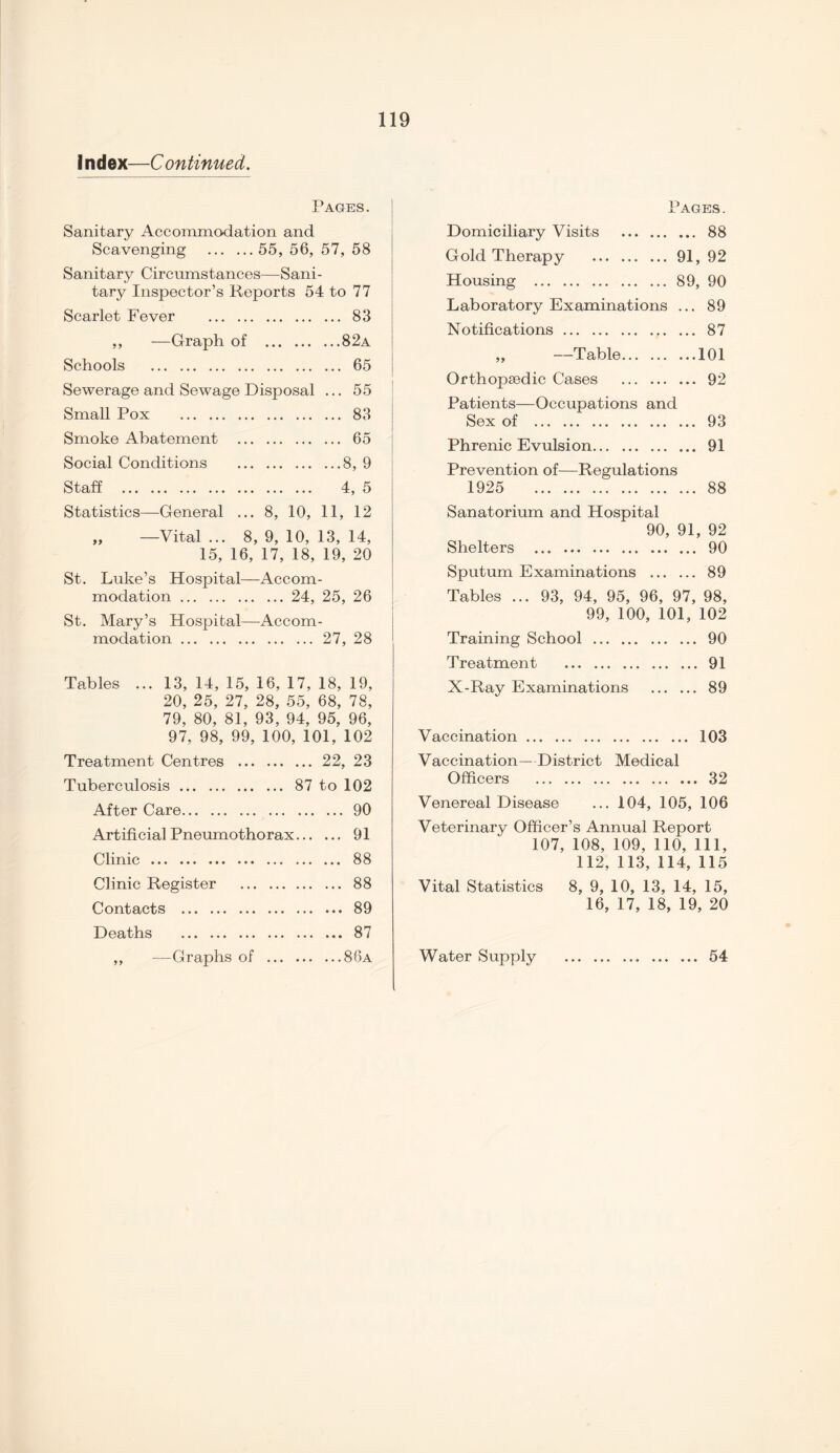 index—Continued. Pages. Sanitary Accommodation and Scavenging . 55, 56, 57, 58 Sanitary Circumstances—Sani¬ tary Inspector’s Reports 54 to 77 Scarlet Fever . 83 ,, —Graph of .82a Schools . 65 Sewerage and Sewage Disposal ... 55 Small Pox . 83 Smoke Abatement . 65 Social Conditions .8, 9 Staff . 4, 5 Statistics—General ... 8, 10, 11, 12 „ —Vital ... 8, 9, 10, 13, 14, 15, 16, 17, 18, 19, 20 St. Luke’s Hospital—Accom¬ modation . 24, 25, 26 St. Mary’s Hospital—Accom¬ modation .27, 28 Tables ... 13, 14, 15, 16, 17, 18, 19, 20, 25, 27, 28, 55, 68, 78, 79, 80, 81, 93, 94, 95, 96, 97, 98, 99, 100, 101, 102 Treatment Centres .22, 23 Tuberculosis. 87 to 102 After Care.90 Artificial Pneumothorax. 91 Clinic . 88 Clinic Register . 88 Contacts . 89 Deaths . 87 ,, —Graphs of .86a Pages. Domiciliary Visits . 88 Gold Therapy .91, 92 Housing .89, 90 Laboratory Examinations ... 89 Notifications. 87 „ —Table.101 Orthopaedic Cases . 92 Patients—Occupations and Sex of . 93 Phrenic Evulsion. 91 Prevention of—Regulations 1925 88 Sanatorium and Hospital 90, 91, 92 Shelters . 90 Sputum Examinations . 89 Tables ... 93, 94, 95, 96, 97, 98, 99, 100, 101, 102 Training School . 90 Treatment . 91 X-Ray Examinations . 89 Vaccination. 103 Vaccination—District Medical Officers . 32 Venereal Disease ... 104, 105, 106 Veterinary Officer’s Annual Report 107, 108, 109, 110, 111, 112, 113, 114, 115 Vital Statistics 8, 9, 10, 13, 14, 15, 16, 17, 18, 19, 20 Water Supply . 54