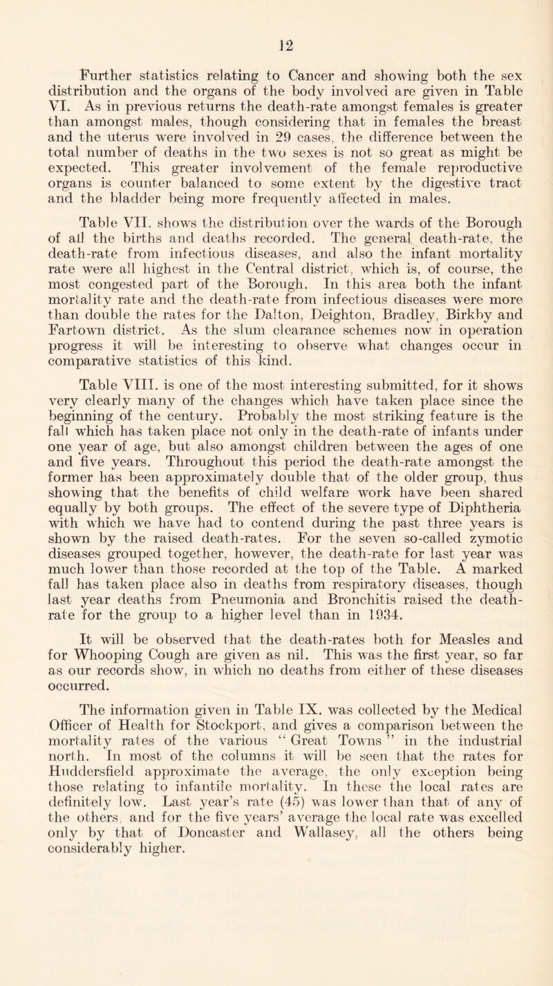 Further statistics relating to Cancer and showing both the sex distribution and the organs of the body involved are given in Table VI. As in previous returns the death-rate amongst females is greater than amongst males, though considering that in females the breast and the uterus were involved in 29 cases, the difference between the total number of deaths in the two sexes is not so great as might be expected. This greater involvement of the female reproductive organs is counter balanced to some extent by the digestive tract and the bladder being more frequently affected in males. Table VII. shows the distribution over the wards of the Borough of ail the births and deaths recorded. The general death-rate, the death-rate from infections diseases, and also the infant mortality rate were all highest in the Central district, which is, of course, the most congested part of the Borough. In this area both the infant mortal it v rate and the death-rate from infectious diseases were more than double the rates for the Dalton, Deighton, Bradley, Birkby and Fartown district. As the slum clearance schemes now in operation progress it will be interesting to observe what changes occur in comparative statistics of this kind. Table VIII. is one of the most interesting submitted, for it shows very clearly many of the changes which have taken place since the beginning of the century. Probably the most striking feature is the fall which has taken place not only in the death-rate of infants under one year of age, but also amongst children between the ages of one and five years. Throughout this period the death-rate amongst the former has been approximate!y double that of the older group, thus showing that the benefits of child welfare work have been shared equally by both groups. The effect of the severe type of Diphtheria with which we have had to contend during the past three years is shown by the raised death-rates. For the seven so-called zymotic diseases grouped together, however, the death-rate for last year was much lower than those recorded at the top of the Table. A marked fall has taken place also in deaths from respiratory diseases, though last year deaths from Pneumonia and Bronchitis raised the death- rate for the group to a higher level than in 1934. It will be observed that the death-rates both for Measles and for Whooping Cough are given as nil. This was the first year, so far as our records show, in which no deaths from either of these diseases occurred. The information given in Table IX. was collected by the Medical Officer of Health for Stockport, and gives a comparison between the mortality rates of the various “ Great Towns ” in the industrial north. In most of the columns it will be seen that the rates for Huddersfield approximate the average, the only exception being those relating to infantile mortality. In these the local rates are definitely low. Last year’s rate (45) was lower than that of any of the others, and for the five years’ average the local rate was excelled onW by that of Doncaster and Wallasey, all the others being considerably higher.