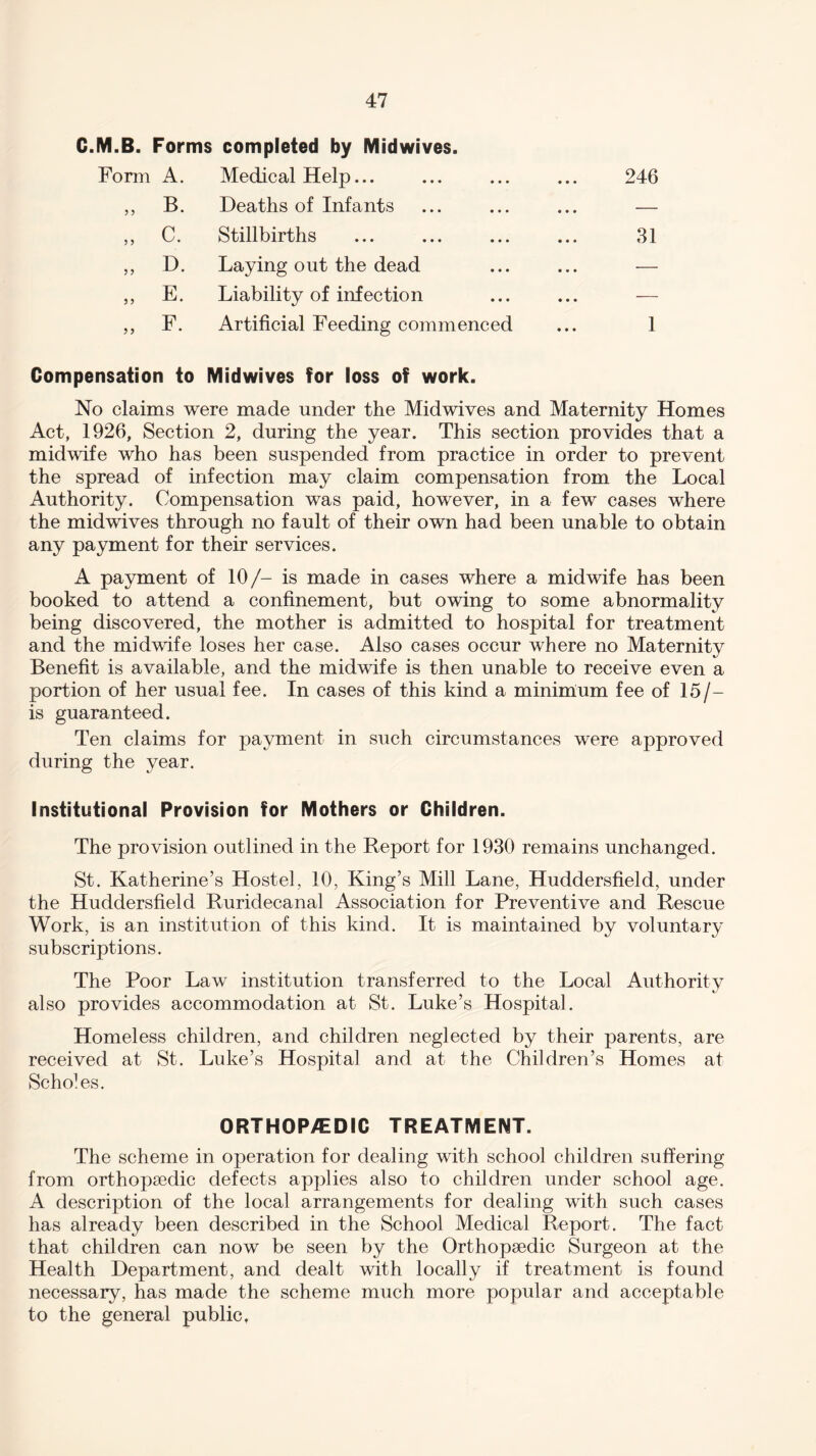 G.M.B. Forms completed by Midwives. Form A. Medical Help... • • • • • • 246 3 3 B. Deaths of Infants • • • • • • — 3 3 C. Stillbirths • • • • • • 31 3 3 D. Laying out the dead • • • • * • — 33 E. Liability of infection • • • • • • — 3 3 F. Artificial Feeding commenced 1 Compensation to Midwives for loss of work. No claims were made under the Midwives and Maternity Homes Act, 1926, Section 2, during the year. This section provides that a midwife who has been suspended from practice in order to prevent the spread of infection may claim compensation from the Local Authority. Compensation was paid, however, in a few cases where the midwives through no fault of their own had been unable to obtain any payment for their services. A payment of 10/- is made in cases where a midwife has been booked to attend a confinement, but owing to some abnormality being discovered, the mother is admitted to hospital for treatment and the midwife loses her case. Also cases occur where no Maternity Benefit is available, and the midwife is then unable to receive even a portion of her usual fee. In cases of this kind a minimum fee of 15/- is guaranteed. Ten claims for payment in such circumstances were approved during the year. Institutional Provision for Mothers or Children. The provision outlined in the Report for 1930 remains unchanged. St. Katherine’s Hostel, 10, King’s Mill Lane, Huddersfield, under the Huddersfield Ruridecanal Association for Preventive and Rescue Work, is an institution of this kind. It is maintained by voluntary subscriptions. The Poor Law institution transferred to the Local Authority also provides accommodation at St. Luke’s Hospital. Homeless children, and children neglected by their parents, are received at St. Luke’s Hospital and at the Children’s Homes at Scholes. ORTHOPAEDIC TREATMENT. The scheme in operation for dealing with school children suffering from orthopaedic defects applies also to children under school age. A description of the local arrangements for dealing with such cases has already been described in the School Medical Report. The fact that children can now be seen by the Orthopaedic Surgeon at the Health Department, and dealt with locally if treatment is found necessary, has made the scheme much more popular and acceptable to the general public.