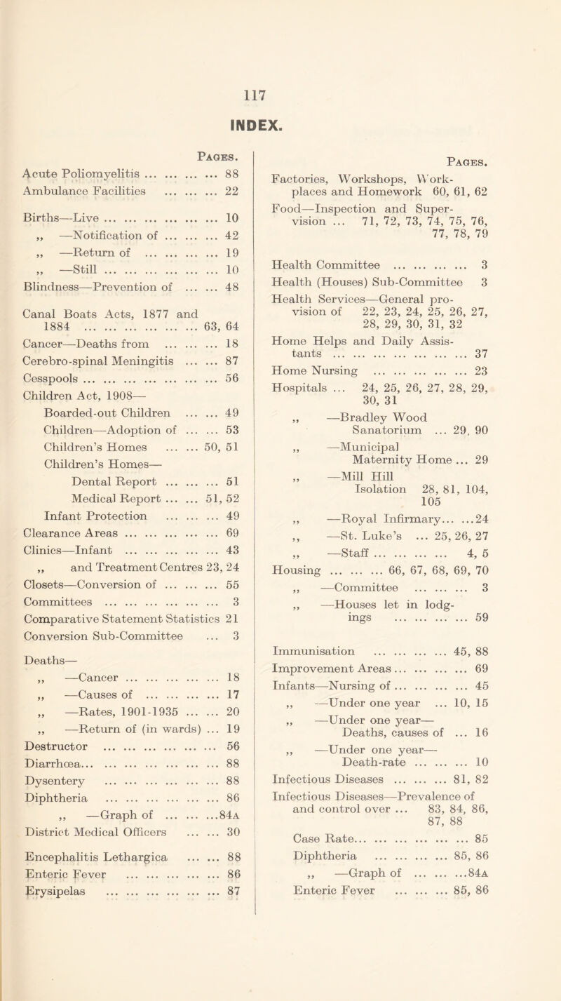 INDEX. Pages. Acute Poliomyelitis. 88 Ambulance Facilities . 22 Births—Live. 10 ,, —Notification of. 42 ,, —Return of . 19 ,, —Still . 10 Blindness—Prevention of . 48 Canal Boats Acts, 1877 and 1884 63, 64 Cancer—Deaths from . 18 Cerebro-spinal Meningitis . 87 Cesspools. 56 Children Act, 1908— Boarded-out Children . 49 Children—Adoption of . 53 Children’s Homes .50, 51 Children’s Homes— Dental Report . 51 Medical Report. 51, 52 Infant Protection . 49 Clearance Areas. 69 Clinics—Infant . 43 ,, and Treatment Centres 23, 24 Closets—Conversion of . 55 Committees . 3 Comparative Statement Statistics 21 Conversion Sub-Committee ... 3 Deaths— ,, —Cancer . 18 ,, —Causes of . 17 ,, —Rates, 1901-1935 . 20 „ —Return of (in wards) ... 19 Destructor ... 56 Diarrhoea.88 Dysentery . 88 Diphtheria . 86 ,, —Graph of .84a District Medical Officers . 30 Encephalitis Lethargica . 88 Enteric Fever . 86 Erysipelas . 87 Pages. Factories, Workshops, Work¬ places and Homework 60, 61, 62 Food—Inspection and Super¬ vision ... 71, 72, 73, 74, 75, 76, 77, 78, 79 Health Committee . 3 Health (Houses) Sub-Committee 3 Health Services—General pro¬ vision of 22, 23, 24, 25, 26, 27, 28, 29, 30, 31, 32 Home Helps and Daily Assis¬ tants . 37 Home Nursing . 23 Hospitals ... 24, 25, 26, 27, 28, 29, 30, 31 ,, —Bradley Wood Sanatorium ... 29, 90 ,, —Municipal Maternity Home ... 29 „ —Mill Hill Isolation 28, 81, 104, 105 ,, —Royal Infirmary.24 ,, —St. Luke’s ... 25,26,27 ,, —Staff. 4, 5 Housing . 66, 67, 68, 69, 70 ,, —Committee . 3 ,, —Houses let in lodg¬ ings . 59 Immunisation .45, 88 Improvement Areas. 69 Infants—-Nursing of. 45 ,, —Under one year ... 10, 15 ,, —Under one year— Deaths, causes of ... 16 ,, —Under one year— Death-rate . 10 Infectious Diseases .81, 82 Infectious Diseases—Prevalence of and control over ... 83, 84, 86, 87, 88 Case Rate.85 Diphtheria .85, 86 ,, —Graph of .84a Enteric Fever .85, 86