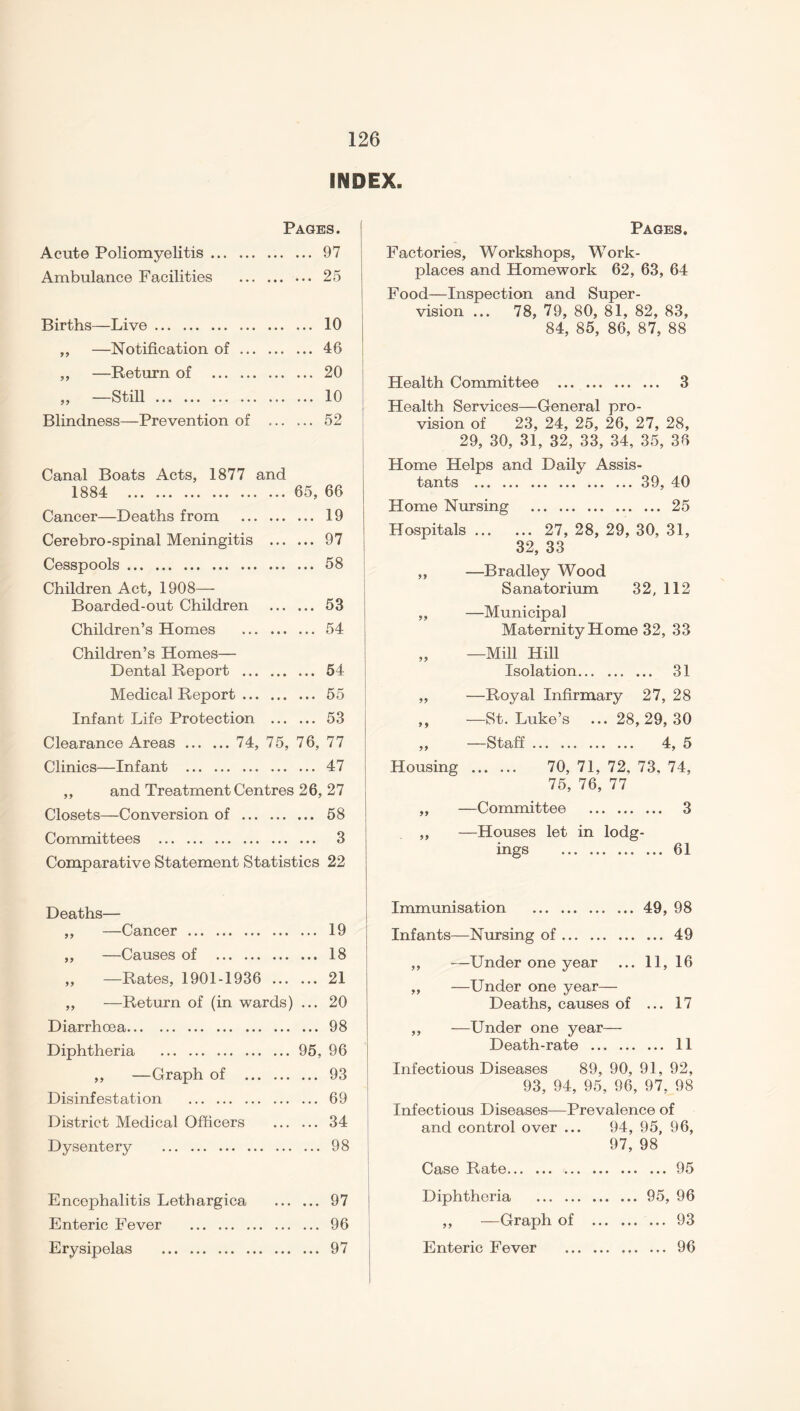 INDEX. Pages. Acute Poliomyelitis. 97 Ambulance Facilities . 25 Births—Live. 10 ,, —Notification of. 46 ,, —Return of . 20 ,, —Still. 10 Blindness—Prevention of . 52 Canal Boats Acts, 1877 and 1884 . 65, 66 Cancer—Deaths from . 19 Cerebro-spinal Meningitis . 97 Cesspools. 58 Children Act, 1908—- Boarded-out Children . 53 Children’s Homes . 54 Children’s Homes— Dental Report . 54 Medical Report. 55 Infant Life Protection . 53 Clearance Areas . 74, 75, 76, 77 Clinics—Infant . 47 ,, and Treatment Centres 26, 27 Closets—Conversion of . 58 Committees . 3 Comparative Statement Statistics 22 Deaths— ,, —Cancer. 19 „ —Causes of . 18 ,, —Rates, 1901-1936 . 21 ,, —Return of (in wards) ... 20 Diarrhoea.98 Diphtheria .95, 96 ,, —Graph of . 93 Disinfestation . 69 District Medical Officers . 34 Dysentery . 98 Encephalitis Lethargica . 97 Enteric Fever . 96 Erysipelas . 97 Pages. Factories, Workshops, Work¬ places and Homework 62, 63, 64 Food—Inspection and Super¬ vision ... 78, 79, 80, 81, 82, 83, 84, 85, 86, 87, 88 Health Committee . 3 Health Services—General pro¬ vision of 23, 24, 25, 26, 27, 28, 29, 30, 31, 32, 33, 34, 35, 36 Home Helps and Daily Assis¬ tants .39, 40 Home Nursing . 25 Hospitals. 27, 28, 29, 30, 31, 32, 33 —Bradley Wood Sanatorium 32, 112 —Municipal Maternity Home 32, 33 „ —Mill Hill Isolation. 31 „ —Royal Infirmary 27, 28 ,, —St. Luke’s ... 28,29,30 ,, —Staff. 4, 5 Housing . 70, 71, 72, 73, 74, 75, 76, 77 ,, —Committee . 3 ,, —Houses let in lodg¬ ings . 61 Immunisation .49, 98 Infants—Nursing of. 49 —Under one year ... 11, 16 —Under one year— Deaths, causes of ... 17 —Under one year— Death-rate . 11 Infectious Diseases 89, 90, 91, 92, 93, 94, 95, 96, 97, 98 Infectious Diseases—Prevalence of and control over ... 94, 95, 96, 97, 98 Case Rate.95 Diphtheria .95, 96 ,, —Graph of . 93 Enteric Fever . 96