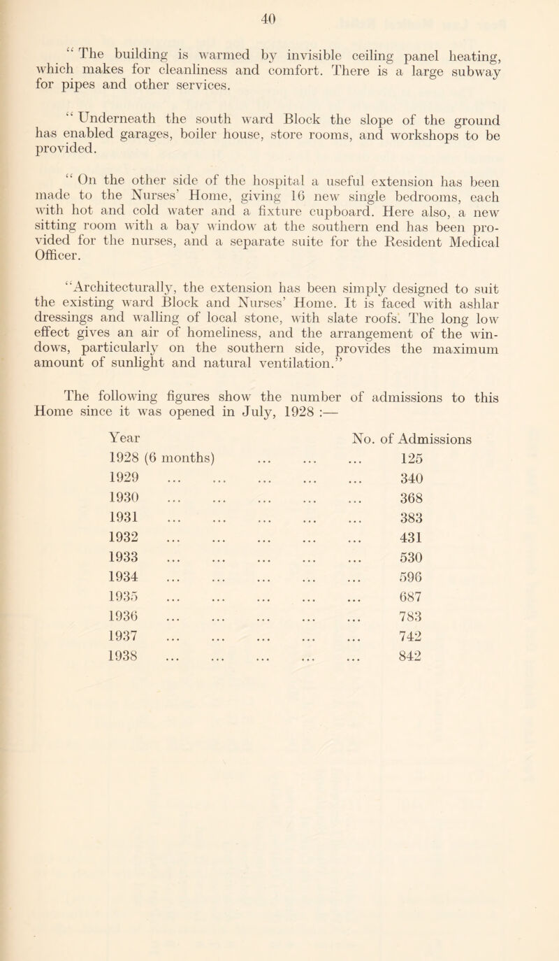  The building is warmed by invisible ceiling panel heating, which makes for cleanliness and comfort. There is a large subway for pipes and other services. “ Underneath the south ward Block the slope of the ground has enabled garages, boiler house, store rooms, and workshops to be provided. “ On the other side of the hospital a useful extension has been made to the Nurses’ Home, giving 16 new single bedrooms, each with hot and cold water and a fixture cupboard. Here also, a new sitting room with a bay window at the southern end has been pro¬ vided for the nurses, and a separate suite for the Resident Medical Officer. “Architecturally, the extension has been simply designed to suit the existing ward Block and Nurses’ Home. It is faced with ashlar dressings and walling of local stone, with slate roofs. The long low effect gives an air of homeliness, and the arrangement of the win¬ dows, particularly on the southern side, provides the maximum amount of sunlight and natural ventilation.” The following figures show the number of admissions to this Home since it was opened in July, 1928 :— Year 1928 (6 months) 1929 1930 1931 1932 1933 1934 1935 1936 1937 1938 No. of Admissions 125 340 368 383 431 530 596 687 783 742 842