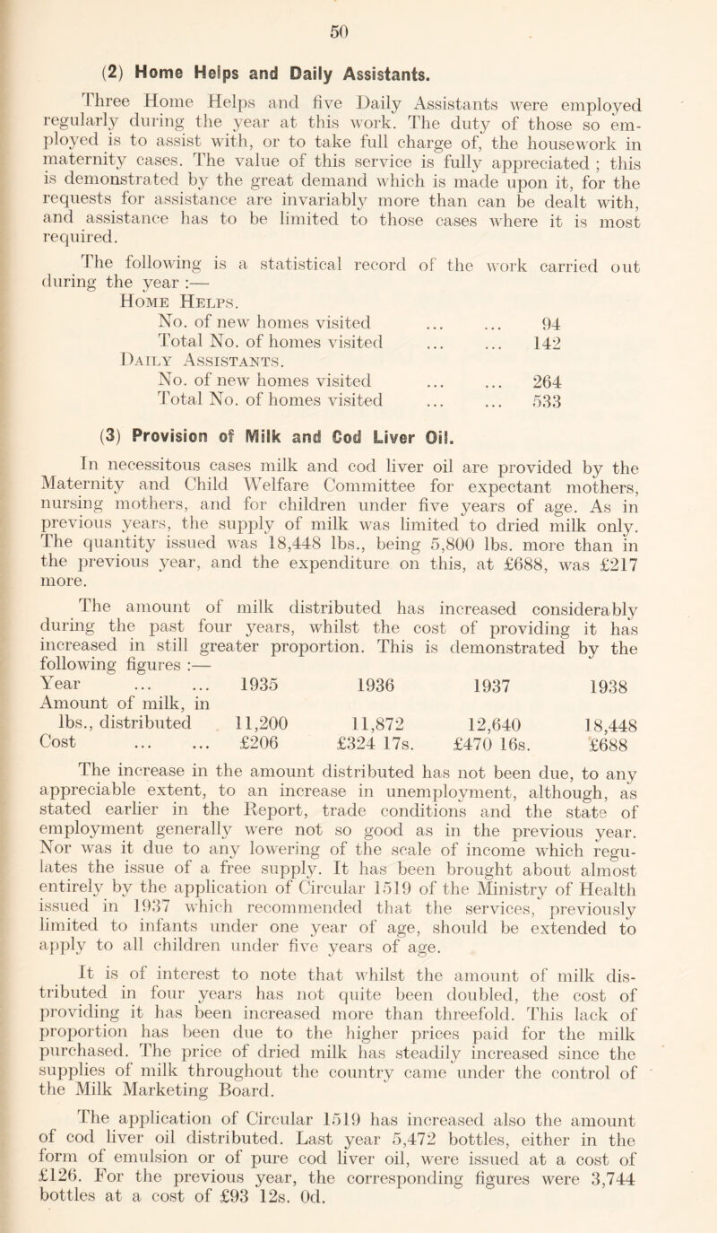 (2) Home Helps and Daily Assistants. Three Home Helps and five Daily Assistants were employed regularly during the year at this work. The duty of those so em- ployed is to assist with, or to take full charge of, the housework in maternity cases. The value of this service is fully appreciated ; this is demonstrated by the great demand which is made upon it, for the requests for assistance are invariably more than can be dealt with, and assistance has to be limited to those cases where it is most required. The following is a statistical record of the work carried out during the year :— Home Helps. No. of new homes visited ... ... 94 Total No. of homes visited ... ... 142 Daily Assistants. No. of new homes visited ... ... 264 Total No. of homes visited ... ... 533 (3) Provision of Milk and Cod Liver Oil. In necessitous cases milk and cod liver oil are provided by the Maternity and Child Welfare Committee for expectant mothers, nursing mothers, and for children under five years of age. As in previous years, the supply of milk was limited to dried milk only. The quantity issued was 18,448 lbs., being 5,800 lbs. more than in the previous year, and the expenditure on this, at £688, was £217 more. The amount of milk distributed has increased considerably during the past four years, whilst the cost of providing it has increased in still greater proportion. This is demonstrated by the following figures :— Year Amount of milk, in 1935 1936 1937 1938 lbs., distributed 11,200 11,872 12,640 18,448 Cost £206 £324 17s. £470 16s. £688 The increase in the amount distributed has not been due, to any appreciable extent, to an increase in unemployment, although, as stated earlier in the Report, trade conditions and the state of employment generally were not so good as in the previous year. Nor was it due to any lowering of the scale of income which regu¬ lates the issue of a free supply. It has been brought about almost entirely by the application of Circular 1519 of the Ministry of Health issued in 1937 which recommended that the services, previously limited to infants under one year of age, should be extended to apply to all children under five years of age. It is of interest to note that whilst the amount of milk dis¬ tributed in four years has not quite been doubled, the cost of providing it has been increased more than threefold. This lack of proportion has been due to the higher prices paid for the milk purchased. The price ol dried milk has steadily increased since the supplies of milk throughout the country came under the control of the Milk Marketing Board. The application of Circular 1519 has increased also the amount of cod liver oil distributed. Last year 5,472 bottles, either in the form of emulsion or of pure cod liver oil, were issued at a cost of £126. For the previous year, the corresponding figures were 3,744 bottles at a cost of £93 12s. Od.