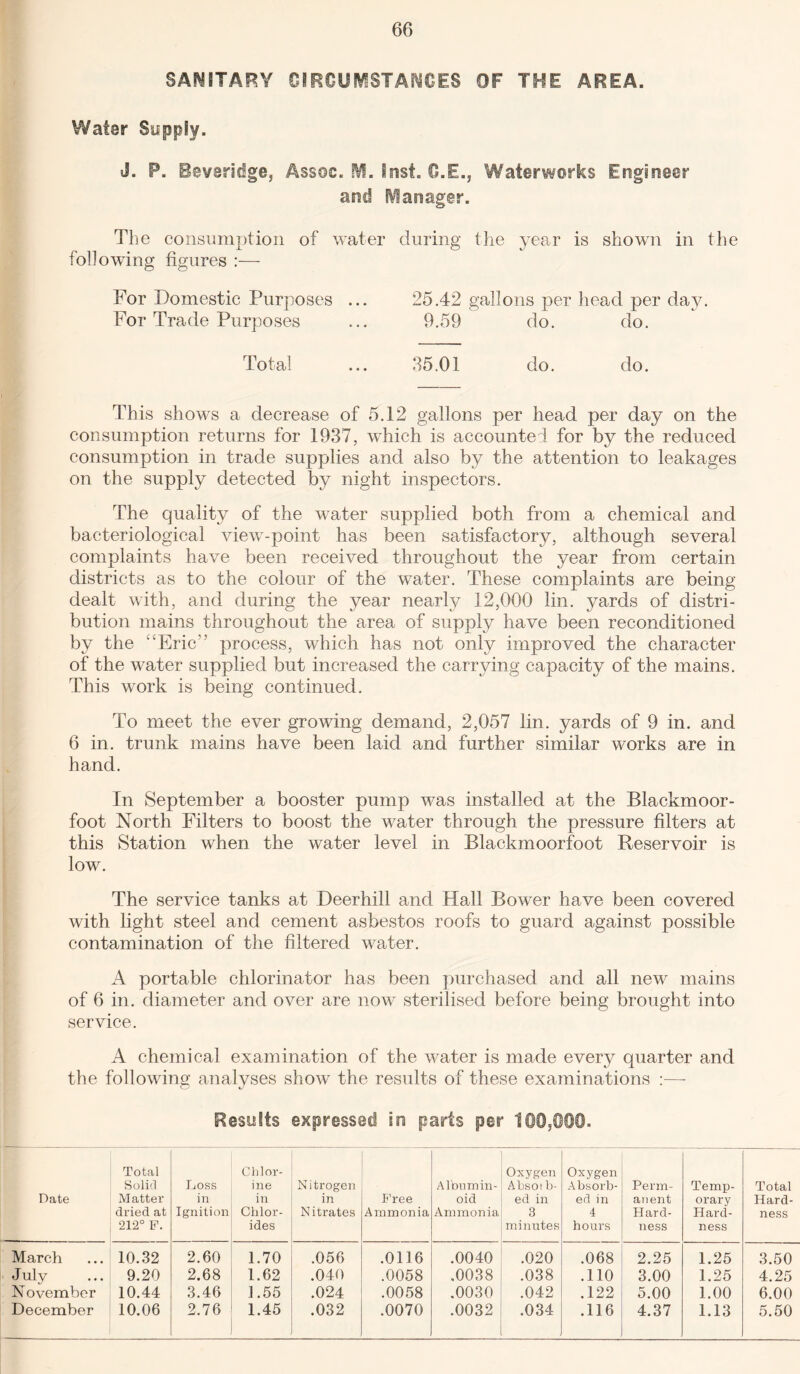 SANITARY CIRCUMSTANCES OF THE AREA. Water Supply. J. P. Beveridge, Assoc. M. Inst. C.E., Waterworks Engineer and iVlanager. The consumption of water during the year is shown in the following figures :— For Domestic Purposes ... 25.42 gallons per head per day. For Trade Purposes ... 9.59 do. do. Total ... 35.01 do. do. This shows a decrease of 5.12 gallons per head per day on the consumption returns for 1937, which is accounted for by the reduced consumption in trade supplies and also by the attention to leakages on the supply detected by night inspectors. The quality of the water supplied both from a chemical and bacteriological view-point has been satisfactory, although several complaints have been received throughout the year from certain districts as to the colour of the water. These complaints are being dealt with, and during the year nearly 12,000 lin. yards of distri¬ bution mains throughout the area of supply have been reconditioned by the “Eric” process, which has not only improved the character of the water supplied but increased the carrying capacity of the mains. This work is being continued. To meet the ever growing demand, 2,057 lin. yards of 9 in. and 6 in. trunk mains have been laid and further similar works are in hand. In September a booster pump was installed at the Blackmoor- foot North Filters to boost the water through the pressure filters at this Station when the water level in Blackmoorfoot Reservoir is low. The service tanks at Deerhill and Hall Bower have been covered with light steel and cement asbestos roofs to guard against possible contamination of the filtered water. A portable chlorinator has been purchased and all new mains of 6 in. diameter and over are now sterilised before being brought into service. A chemical examination of the water is made every quarter and the following analyses show the results of these examinations :— Results expressed In parts per 100,000. Date Total Solid Matter dried at 212° P. Loss in Ignition Chlor¬ ine in Chlor¬ ides Nitrogen in Nitrates Free Ammonia Albumin¬ oid Ammonia Oxygen Absoi li¬ ed in 3 minutes Oxygen Absorb¬ ed in 4 hours Perm¬ anent Hard¬ ness Temp¬ orary Hard¬ ness Total Hard¬ ness March 10.32 2.60 1.70 .056 .0116 .0040 .020 .068 2.25 1.25 3.50 July 9.20 2.68 1.62 .040 .0058 ,0038 .038 .110 3.00 1.25 4.25 November 10.44 3.46 1.55 .024 .0058 .0030 .042 .122 5.00 1.00 6.00 December 10.06 2.76 1.45 .032 .0070 .0032 .034 .116 4.37 1.13 5.50