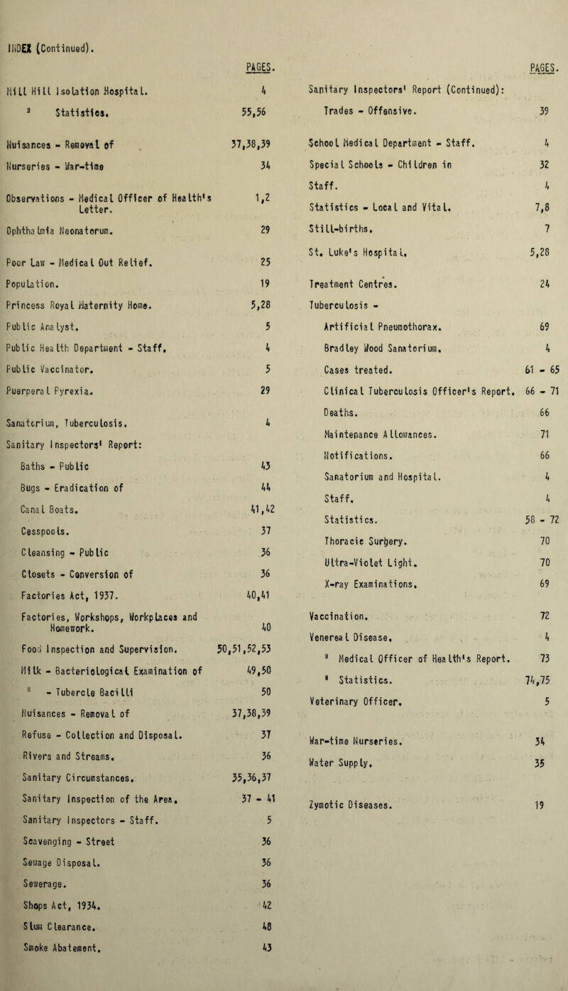 INDEX (Continued). PAGES. Mill Hill Isolation Hospital. A “ Statistics. 55,56 Nuisances - Removal of 37,38,39 Nurseries - War-time 34 Observations - Medical Officer of Health's 1,2 Letter. Ophthalmia Neonatorum. 29 Poor lav; - Medical Out Relief. 25 Population. 19 Princess Royal Maternity Home. 5,28 Public Ana lyst. 5 Public Health Department - Staff, 4 Fublic Vaccinator. 5 Puerperal Pyrexia. 29 Sanatorium, Tuberculosis. 4 Sanitary Inspectors' Report: 8aths - Public 43 Bugs - Eradication of 44 Canal Boats. 41,42 Cesspools. 37 Cleansing - Public 36 Closets - Conversion of 36 Factories Act, 1937. 40,41 Factories, Workshops, Workplaces and Homework. 40 Food Inspection and Supervision. 50,51,52,53 Milk - Bacteriological Examination of 49,50 11 - Tubercle Bacilli 50 Nuisances - Removal of 37,38,39 Refuse - Collection and Disposal. 37 Rivers and Streams. 36 Sanitary Circumstances. 35,36,37 Sanitary Inspection of the Area. 37 - 41 Sanitary Inspectors - Staff. 5 Scavenging - Street 36 Sewage Disposal. 36 Sewerage. 36 Shops Act, 1934. 42 Slum Clearance. 48 Smoke Abatement. 43 PAGES. Sanitary Inspectors' Report (Continued): Trades - Offensive. 39 School Medical Department - Staff. 4 Special Schools - Children in 32 Staff. 4 Statistics - Local and Vital, 7,8 StiLI—births. 7 St. Luke's Hospital. 5,28 Treatment Centres. 24 Tuberculosis - Artificial Pneumothorax. 69 Bradley Wood Sanatorium. 4 Cases treated. 61 - 65 Clinical Tuberculosis Officer's Report. 66 - 71 Deaths. 66 Maintenance Allowances. 71 Notifications. 66 Sanatorium and Hospital. 4 Staff. 4 Statistics. 58 - 72 Thoracic Surtjery. 70 Ultra-Violet Light. 70 X-ray Examinations, 69 Vaccination. 72 Venereal Disease. 4 11 Medical Officer of Health's Report. 73 Statistics. 74,75 Veterinary Officer. 5 War-time Nurseries. 34 Water Supply. 35 Zymotic Diseases. 19