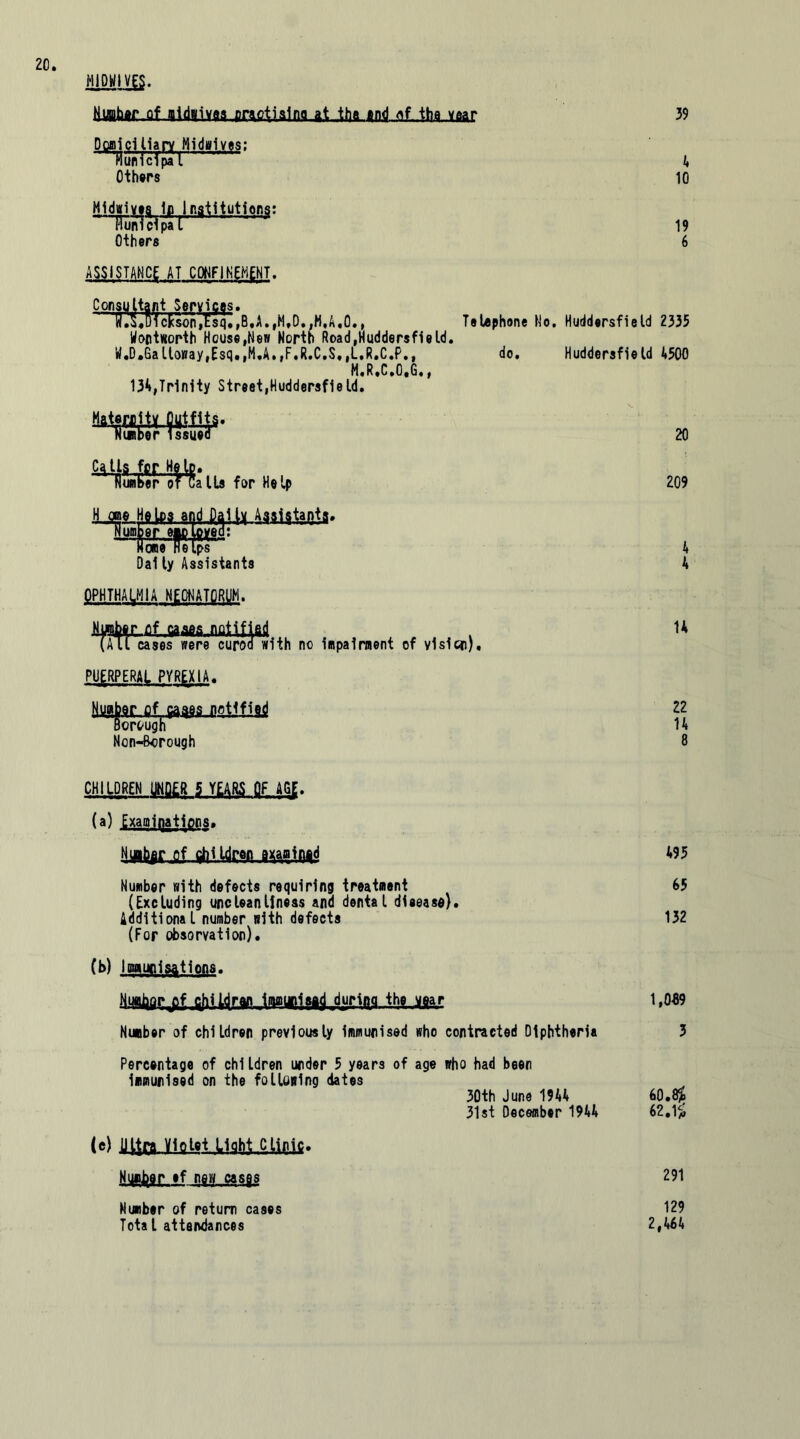 39 HIOMIVES. Hjfflhar-fli-ildiLlvfla..ira.g.tklna_at .the end af.tha year Doffii ciiiarvMidwives: Municipal 4 Others 10 Mldwiviq Ip Institutions:  Municipal 19 Others 6 ASSISTANCE AT CONFINEMENT. ,B,A.,M,D.,M,A,0., e,New North Road,Hudder»f1eId. lrf.D.Galloway#Esq.,M.A.,F,R.C.S,,L.R.C.P., M.R.C,0,G,, 13*i,Trinity Street,Huddersfield. Telephone No. Huddersfield 2335 do, Huddersfield 4500 20 alls for Help 209 Number &|oLpyed: Hone Helps 4 Dally Assistants 4 OPHTHALMIA NEONATORUM. ^A^^case^wer^curo^with no impairment of vision), PUERPERAL PYREXIA. Myatoc.flf, .wasoqtifial 22 Borough U Non-Borough 8 CHILDREN UNDER 5 YE^RS OF AGJ. (a) Ixaffligations. Number with defects requiring treatment 65 (Excluding uncleanliness and dental disease). Additional number with defects 132 (For obsorvation). (b) I maun1sat ions. Nmaharjif qftU<jran imnunieftfi during the .year 1,069 Number of children previously immunised who contracted Diphtheria 3 Percentage of children under 5 years of age who had been immunised on the following dates 30th June 1944 60.8$ 31st December 1944 62.1$ (e) JIUa...]l)ai-8i.Uajil.£ijLoii;• Nqn^er ef new casgs 291 Number of return cases 129 Total attendances 2,464