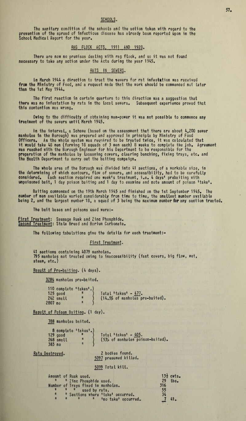 SCHOOLS. The sanitary condition of the schools and the action taken with regard to the prevention of the spread of infectious disease has already been reported upon in the School Medical Report for the year. RAG FLOCK ACTS, 1911 AND 1920. There are now no premises dealing with rag flock, and so it was not found necessary to take any action under the Acts during the year 1945. RATS IN SEWERS. In March 1944 a direction to treat the sewers for rat infestation was received from the Ministry of Food, and a request made that the work should be commenced not later than the 1st May 1944. The first reaction in certain quarters to this direction was a suggestion that there was no infestation by rats in the local sewers. Subsequent experience proved that this contention was wrong. Owing to the difficulty of obtaining man-power it was not possible to commence any treatment of the sewers until March 1945. In the interval, a Scheme (based on the assessment that there are about 4,200 sewer manholes in the Borough) was prepared and approved in principle by Ministry of Food Officers. As the whole system was required to be treated twice, it was calculated that it would take 48 men (forming 18 squads of 3 men each) 8 weeks to complete the job. Agreement was reached with the Borough Engineer for his Department to be responsible for the preparation of the manholes by loosening covers, clearing benching, fixing trays, etc. and the Health Department to carry out the baiting campaign. The whole area of the Borough was divided into 41 sections, of a workable size, in the determining of which contours, flow of sewers, and accessibility, had to be carefully considered. Each section required one week's treatment, i.e. 4 days' prebaiting with unpoisoned bait, 1 day poison baiting and 1 day to examine and note amount of poison 'take'. Baiting commenced on the 19th March 1945 and finished on the 1st September 1945. The number of men available varied considerably from time to time, the smallest number available being 2, and the largest number 18, a squad of 3 being the maximum number for any section treated. The bait bases and poisons used were:- First Treatment: Sausage Rusk and Zinc Phosphide. Second Treatment: Stale Bread and Barium Carbonate. The following tabulations give the details for each treatment:- First Treatment. 41 sections containing 4079 manholes. 795 manholes not treated owing to inaccessibility (fast covers, big flow, wet, steam, etc.) Result of Pre-baiting. (4 days). 3284 manholes pre-baited. 110 complete 'takes'.) 125 good 11 ) Total 'takes' - 477. 242 small  ) (14.5% of manholes pre-baited). 2807 no  ) Result of Poison Baiting. (1 day). 788 manholes baited. 8 complete 'takes'.) 129 good  ) Total 'takes' - 405. 268 small  ) [5% of manholes”poison-baited). 383 no 11 ) Rats Destroyed. 2 bodies found. 5097 presumed killed. 5099 Total kill. Amount of Rusk used. 13i cwts. 11 11 Zinc Phosphide used. 29 lbs. Number of Trays fixed in manholes. 316 11 11  used by rats. 55   Sections where 'take' occurred. 34