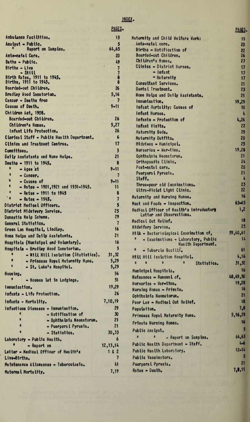 INDEX, Ambulance Facilities. PAGES. 15 Maternity and Child Melfare Mork: PAG{[S, 19 Analyst • Public. 5 Ante-natal care. 20 ' Report on Samples. 64,65 Births - Notification of 22 Ante-natal Care. 20 Boarded-out ChiIdren, 26 Baths - Public. 49 Children's Homes, 27 Births - live 7 Clinics - District Nurses, 17 - Still 7 - Infant 17 Birth Rates. 1911 to 1945. Births, 1911 to 1945. 8 ■ Maternity 17 8 Consultant Services. 21 Boarded-out Children. 26 Dental Treatment. 23 Bradley Mood Sanatorium. 5,16 Home Helps and Daily Assistants. 21 Cancer - Oeaths from 7 Immunisation. 19,29 Causes of Death. 9-11 Infant Mortality: Causes of 10 Chitdren Act, 1908. Infant Nurses, 4 Boarded-out Children. 26 Infants - Protection of 4,26 Children's Homes. 5,27 Infant Visits. 22 Infant Life Protection. 26 Maternity Beds. 29 Clerical Staff - Public Health Department. 6 Maternity Outfits. 20 Clinics and Treatment Centres. 17 Midwives - Municipal. 25 Committees. 3 Nurseries - War-time. 19,28 Dally Assistants and Home Helps. 21 Ophthalmia Neonatorum, 21 Deaths - 1911 to 1945. 8 Orthopaedic Clinic, 24  - Ages at 9-11 Post-natal care. 20 B - Cancer. 7 Puerperal Pyrexia. 21 * - Causes of 9-11 Staff. 4 H - Rates - 1901,1921 and 1931-1945. 11 Three-year old Examinations. 23 - Rates - 1911 to 1945 8 Ultra-Violet Light Clinic. 22 ’» - Rates - 1945. 7 Maternity and Nursing Homes, 16 District Medical Officers. 5 Meat and Foods - Inspection. 63-65 District Mldwivery Service. 25 Medical Officer of Health's Introductory 1.2 Domestic Help Scheme. 29 Letter and Observations. 18 General Statistics. 7 Medical Out Relief. Green lea Hospital, Lindley. 16 Midwifery Service. 25 Home Helps and Daily Assistants. 21 Milk - Bacteriological Examination of, 59,60,61 Hospitals (Municipal and Voluntary). 16  - Examinations - Laboratory, Public Health Department. 14 Hospitals - Bradley Mood Sanatorium. 5  - Tubercle BaciIlf. 61 • - Mill Hill Isolation (Statistics). 31,32 Mill Hill Isolation Hospital. 4,16 * - Princess Royal Maternity Home. 5,29 » « “ ■ Statistics. 31,32  • St. Luke's Hospital. Housing.  - Houses let In Lodgings. 5,29 56 Municipal Hospitals. 16 yyJ 51 Nuisances - Removal of, 48,49,50 Immunisation. 19,29 Nurseries - Mar-time. Nursing Homes - Private. 19,28 16 Infants - Life Protection. 26 Ophthalmia Neonatorum. 21 Infants - Mortality. 7,10,19 Poor Law - Medical Out Relief. 18 Infectious Diseases - Immunisation. 29 Population. 7.8  - Notification of 30 Princess Royal Maternity Home. 5,16,29  - Ophthalmia Neonatorum. 21 Private Nursing Homes. 16 » - Puerperal Pyrexia. * - Statistics. 21 30,33 Public Analyst. 5 Laboratory - Public Health. 6 11 * - Report on Samples. 64,65 * - Report on 12,13,14 Public Health Department - Staff. 4-6 Letter - Medical Officer of Health's 1 & 2 Public Health Laboratory. 12-14 Live-Births. 7 Public Vaccinators. 5 Maintenance Allowances • Tuberculosis. 41 Puerperal Pyrexia. 21 Matema t Morta lity. 7,19 Rates « Death. 7,1,11