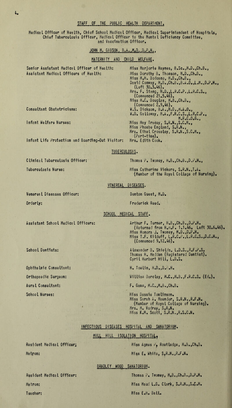 Medical Officer of Health, Chief School Medical Officer, Medical Superintendent of Hospitals, Chief Tuberculosis Officer, Medical Officer to the Mental Deficiency Committee, and Vaccination Officer. JOHN H. GIBSON, B.A..M.Q..D.P.H., MATERNITY AND CHILD WELFARE. Senior Assistant Medical Officer of Health: Assistant Medical Officers of Health: Consultant Obstetricians: Infant Welfare Nurses: Infant Life Protection and Boarding-Out Visitor: Miss Marjorie Haynes, B.Sc.,M.D.,Ch,B., Miss Dorothy B. Thomson, M.D.,Ch.B., Miss M.M. Bodoano, M.B.,Ch.B., David Conway, M.B,,Ch.B.,B.A.O,,L.M.,D.P.H., (Left 30.3.46). Mrs. F. Stang, M.D. .L.R.C.P.,L.R.C.S., (Commenced 21,5.46). Miss M.C. Douglas, M,B.,Ch.B., (Commenced 2.9,46). W.S, Dickson, B.A.,M.D.,M.A.O., W.O. Galloway, M.A.,F.R.C.$.,L.R.C.P., M.R.C.O.G., Miss May Tracey, S.R.N.,S.C.M,, Miss Phoebe England, S.R.N., Mrs. Ethel Crossley, S,R.N.,S.C,M,, (Part-time). Mrs. Edith Cook. TUBERCULOSIS. Clinical Tuberculosis Officer: Thomas P. Twomey, M,B.,Ch.B.,D.P,H,, Tuberculosis Nurse: Miss Catherine Vickers, S.R.N.,T.A. (Member of the Royal College of Nursing), VENEREAL DISEASES. Venereal Diseases Officer: Denton Guest, M.D. Orderly: Frederick Reed. SCHOOL Assistant School Medical Officers: School Dentists: Ophthalmic Consultant: Orthopaedic Surgeon: Aural Consultant: School Nurses: MEDICAL STAFF. Arthur F. Turner, M,B.,Ch.B.,D,P.H. (Returned from H.ii.F. 1.1.46. Left 30.6.46), Miss Honora J. Twomey, M.D.,D.P.H. Miss T.F. Kilduff, L.R.C.P.,L.R.C.S..D.C.H., (Commenced 9,12.46), Alexander B. Shields, L.D.S.,R.F.P.S. Thomas H. Madden (Registered Dentist). Cyril Herbert Hill, L.D.S. H. Tomlin, M.D.,D.P,H. William Barclay, M.C.,M,3.,F.R.C.S. (Ed.), F. Gamm, M,C.,M.B.,Ch.B, Miss Bessie Tomlinson, Miss Sarah A. Maunder, S.R.N.,R.F.N. (Member of Royal College of Nursing). Mrs. M. Vodrey, S.R.N. Miss K.M. Scott, S.R.N..R.S.C.N. INFECTIOUS DISEASES HOSPITAL AND SANATORIUM. MILL HILL ISOLATION HOSPITAL^ Resident Medical Officer; Miss Agnes P^ Routledge, H.B,,Ch,B. Matron: Miss E, White, StR.N.,R.F.N, BRADLEY WOOD SANATORIUM. Resident Medical Officer: Thomas P. Twomey, MtB,,Ch.B.,D.P.H, Matron: Miss Maud L.G. Clark, S.R.N.,S.C.M. Miss E.M. Ball. Teacher:
