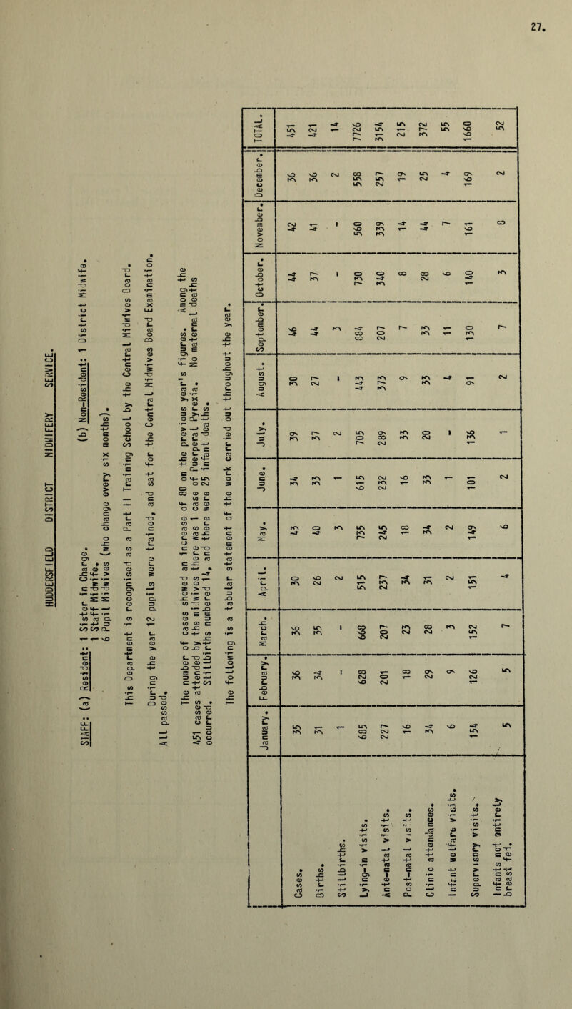 nc UJ cn CD Od I— CO CD o CD CO CD o o -C o CO o -C • 3 CD cn L. • CO CO <D ^ -C Cf- > CJ •»“ -r- c. OH * -f-.C4-.r- CO CO CL •• MO CO CO Q- r-r- O O CO c a> c_> cn o o o £- ~o c co O. 3 o. Cvj o -C £- # 3 -TO CD O H-» CO CD-*-* C co O CD e -o CO c • L CO CD CD -f-» fc- <0 3 £ CT> •r- O CO L • CO CO O *r- >> x o • CO L- CO 3 >,-C O D_ -f-> ,r“ , CO a> <o “o L- (- a. o -f-» Q. C CD co jc o 4- -f-» 3 C a- f- c O H- LTN O Cvi CD CO O CD CO J— H- CO CD o o s CD CD CO CO co o <d <o .x: C. 3= H-> 'J C CD -O •r- C— C CD <0 c -c CO -4-* ■» -a- *CJ CO T— CD CD 3C > “O O CD -C 3: <- WO Q) -C H- O JD t- co • CD “O CO CD CO C- O S-