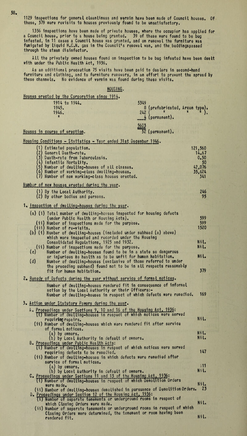 1129 inspections for general cleanliness and vermin have been made of Council houses. Of these, 379 were revisits to houses previously found to be unsatisfactory. 1356 inspections have been made of private houses, where the occupier has applied for a Council house, prior to a house being granted. 39 of these were found to be bug infested, in 11 cases a Council house was granted, and on removal the furniture was fumigated by liquid H.C.N, gas in the Council's removal van, and the beddingspassed through the steam disinfector. All the privately owned houses found on inspection to be bug infested have been dealt with under the Public Health Act, 1936. As an additional precaution 75 visits have been paid to dealers in second-hand furniture and clothing, and to furniture removers, in an effort to prevent the spread by these channels. No evidence of vermin was found during these visits. HOUSING. Houses erected by the Corporation since 19U. 19H to 19U. 1945. 1946. n 5349 8 242 4 (prefabricated, Arcon type). (  ■ •• h (porfiisnont)« 5603 t— Housing Conditions - Statistics - Year ended 31st December 1946. (1) Estimated population. 121,560 (2) General Death-rate. 14,67 (3) Death-rate from Tuberculosis. 0,50 (4) Infantile Mortality. 50 (5) Number of dwelling-houses of all classes. 42,076 (6) Number of working-class dwetling-houses, 35,624 (7) Number of new working-class houses erected. 341 Number of new houses erected during the year. (1) By the local Authority. 246 (2) By other bodies and persons. 95 1, Inspection of dwelling-houses during the year. (a) (i) Total number of dwelling-houses inspected for housing defects (under Public Health or Housing Acts). 599 (ii) Number of inspections made for the purpose. 599 (iii) Number of re-visits. 1520 (b) (i) Number of dwelling-houses (included under subhead (a) above) which were inspected and recorded under the Housing Consolidated Regulations, 1925 and 1932. Nil, (ii) Number of inspections made for the purpose. Nil. (c) Number of dwelling-houses found to be in a state so dangerous or injurious to health as to be unfit for human habitation. Nil. (d) Number of dwelling-houses (exclusive of those referred to under the preceding subhead) found not to be in all respects reasonably fit for human habitation. 379 2, Remedy of Defects during the year without service of formal notices. Number of dwelling-houses rendered fit in consequence of informal action by the Locat Authority or their Officers:- Number of dwelling-houses in respect of which defects were remedied, 169 3. Action under Statutory Powers during the year. A. Proceedings under Sections 9. 10 and 16 of the Housing Act, 1936: U) Number of 3welling-houses in respect 0? whicH”notices were served requiring repairs. (ii) Number of dwelling-houses which were rendered fit after service of formal notices. (a) by owners. (b) by local Authority in default of owners. B. Proceedings under Public Health Acts: TiTUumFer of dwelling-houses in respect of which notices were served requiring defects to be remedied. (ii) Number of dwelling-houses in which defects were remedied after service of format notices. (a) by owners. (b) by Locat Authority in default of owners. C• Proceedinqs under Secti0ns_1J _a nd_13_0f_the Housing Act, 1936: TT]TiTumFer o?~3weTling^iiouses”Tn respect 0? whTch DemoTHTon Orders were made. (ii) Number of dwelling-houses demolished in pursuance of Demolition Orders. D. Proceedings under Section 12 of the Housing Act, 1936: (i) Number of separate tenements or underground^rooms in respect of which Closing Orders were made. (ii) Number of separate tenements or underground rooms in respect of which Closing Orders were determined, the tenement or room having been rendered fit. Nit. Nit. Nil. 147 ill Nil. Nil. 23 Nil. Nil.
