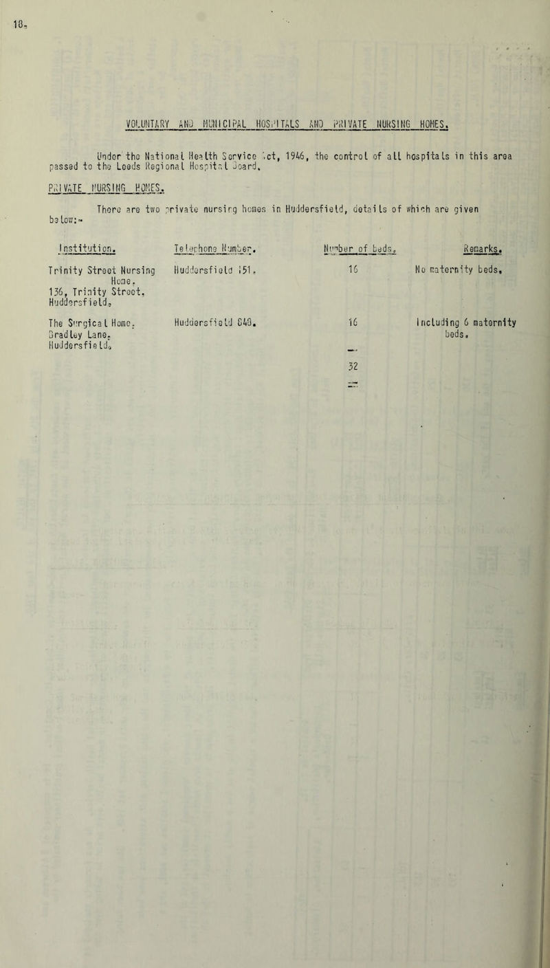 VOLUNTARY AND MUNICIPAL HOSPITALS AND PRIVATE NURSING HOMES. Under the National Health Service Act, 1946, the control of all hospitals in this area passed to the Leeds Regional Hospital Doard, PRIVATE NURSING HOMES., There are two private nursing hones in Huddersfield, details of which are given be Low: - 1nstitution. Telephone Number, Number_of beds. Remarks, Trinity Street Nursing Hone. 136, Trinity Street, Huddersfield, Huddersfield 151. 16 No maternity beds. The Surgica l Home. Brad ley Lane. Huddersfie Id, Huddersfield 840. 16 Including 6 maternity beds. 32