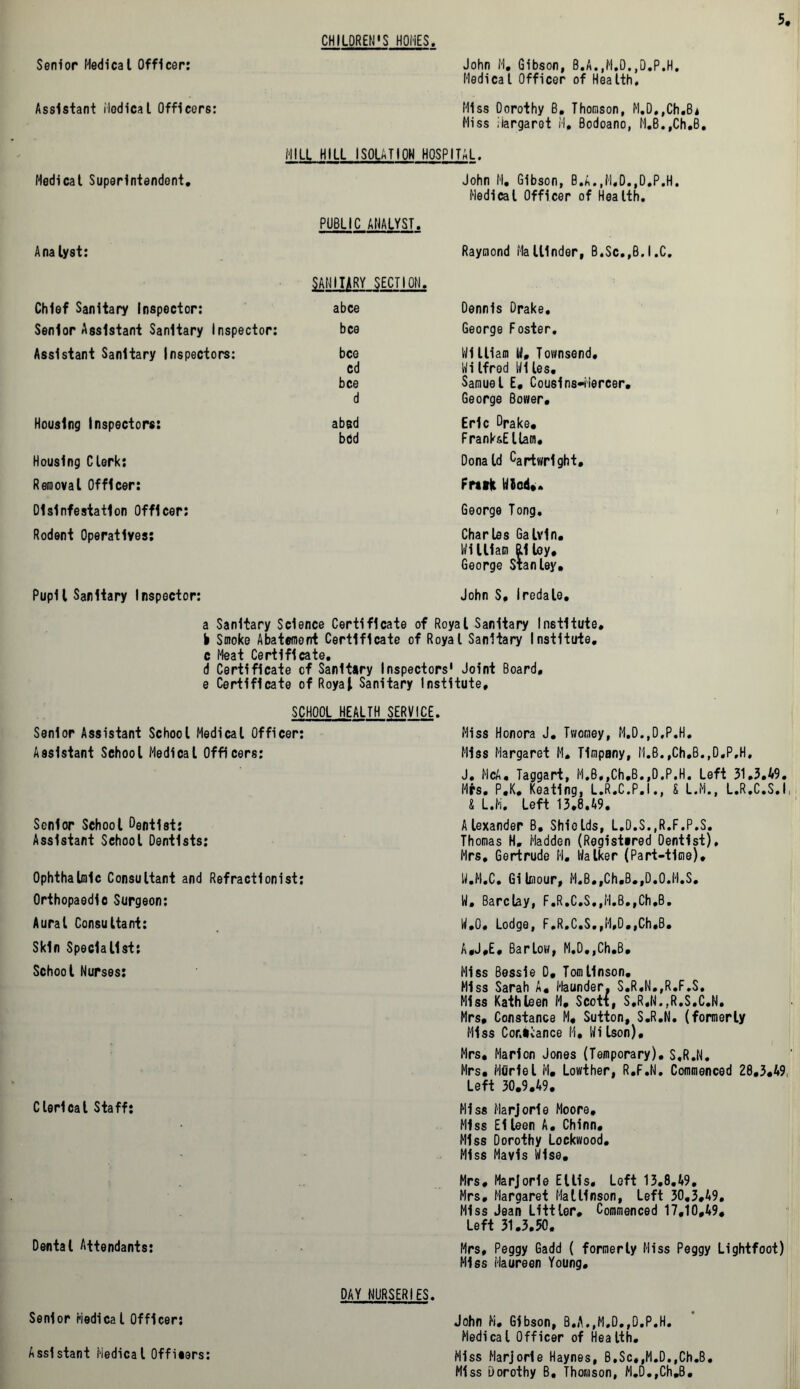 Senior Medical Officer: CHILDREN«S HOMES Assistant Medical Officers: Medical Superintendent. John M, Gibson, B.A.,M.D.,D.P.H. Medical Officer of Health. Miss Oorothy B. Thomson, M.D.,Ch.B* Miss Margaret M, Bodoano, M.B.,Ch.B. MILL HILL ISOLATION HOSPITAL. John M. Gibson, B.A.,M,D.,D.P.H. Medical Officer of Health. Analyst: PUBLIC ANALYST. Raymond Ma Hinder, B.Sc.,B,I.C. SANITARY SECTION. Chief Sanitary Inspector: abce Dennis Drake. Senior Assistant Sanitary Inspector: bee George Foster. Assistant Sanitary Inspectors: bee William W, Townsend. cd Wilfred Wiles. bee Samuel E, Cousins-Hercer, d George Bower. Housing Inspectors: abed Eric Drake. bed FranksEllam. Housing Clerk: Donald Cartwright, Removal Officer: Fratk W5cd.» Disinfestation Officer: George Tong. Rodent Operatives: Charles Galvin. WiIlian £1 ley. George Stanley. Pupil Sanitary Inspector: John S, Iredale. I a Sanitary Science Certificate of Royal Sanitary Institute li Smoke Abatement Certificate of Royal Sanitary Institute, c Meat Certificate. d Certificate of Sanitary Inspectors* Joint Board, e Certificate of Royal Sanitary Institute, SCHOOL HEALTH SERVICE. Senior Assistant School Medical Officer: Assistant School Medical Officers: Senior School Dentist: Assistant School Dentists: Ophthalmic Consultant and Refractionist: Orthopaedic Surgeon: Aural Consultant: Skin Specialist: School Nurses: Clerical Staff: Dental Attendants: Miss Honora J. Twomey, M.D.,D,P.H. Miss Margaret M. Tlrapany, M.B.,Ch.B.,D.P,H, J. McA. Taggart, M.B,,Ch,B.,D.P.H. Left 31.3.49. Mrs. P.K. Keating, L.R.C.P.I., $ L.M., L.R.C.S.I & L.M. Left 13.8.49. Alexander B. Shields, L.O.S.,R.F.P.S. Thomas H, Madden (Registered Dentist). Mrs, Gertrude M. Walker (Part-time), W.M.C. Giimour, M.B.,Ch.B.,D.O.M.S. W. Barclay, F.R.C.S.,H.B.,Ch.B. W.O. Lodge, F.R.C.S.,M,D.,Ch.B. A,J,£, Barlow, M.D.,Ch.B. Miss Bessie D, Tomlinson. Miss Sarah A. Maunder. S.R.N.,R.F.S. Miss Kathleen M, Scott, S.R.N.,R.S.C.N. Mrs, Constance M, Sutton, S.R.N. (formerly Miss Coniiance M, Wilson), Mrs. Marion Jones (Temporary). S.R.N. Mrs. Muriel M, Lowther, R.F.N. Commenced 28.3.49, Left 30.9.49. Miss Marjorie Moore, Miss Eileen A. Chinn. Miss Dorothy Lockwood. Miss Mavis Wise. Mrs, Marjorie Ellis. Loft 13.8.49, Mrs, Margaret Matlinson, Left 30.3.49. Miss Jean Littler. Commenced 17,10,49. Left 31.3.50. Mrs, Peggy Gadd ( formerly Miss Peggy Lightfoot) Miss Maureen Young. DAY NURSERIES. Senior riedica l Officer: John M. Gibson, B.A.,M.D.,D.P.H. Medical Officer of Health. Miss Marjorie Haynes, B.Sc,,M.D.,Ch.B. Miss Dorothy B. Thomson, M.D.,Ch.B. Assistant Medical Officers: