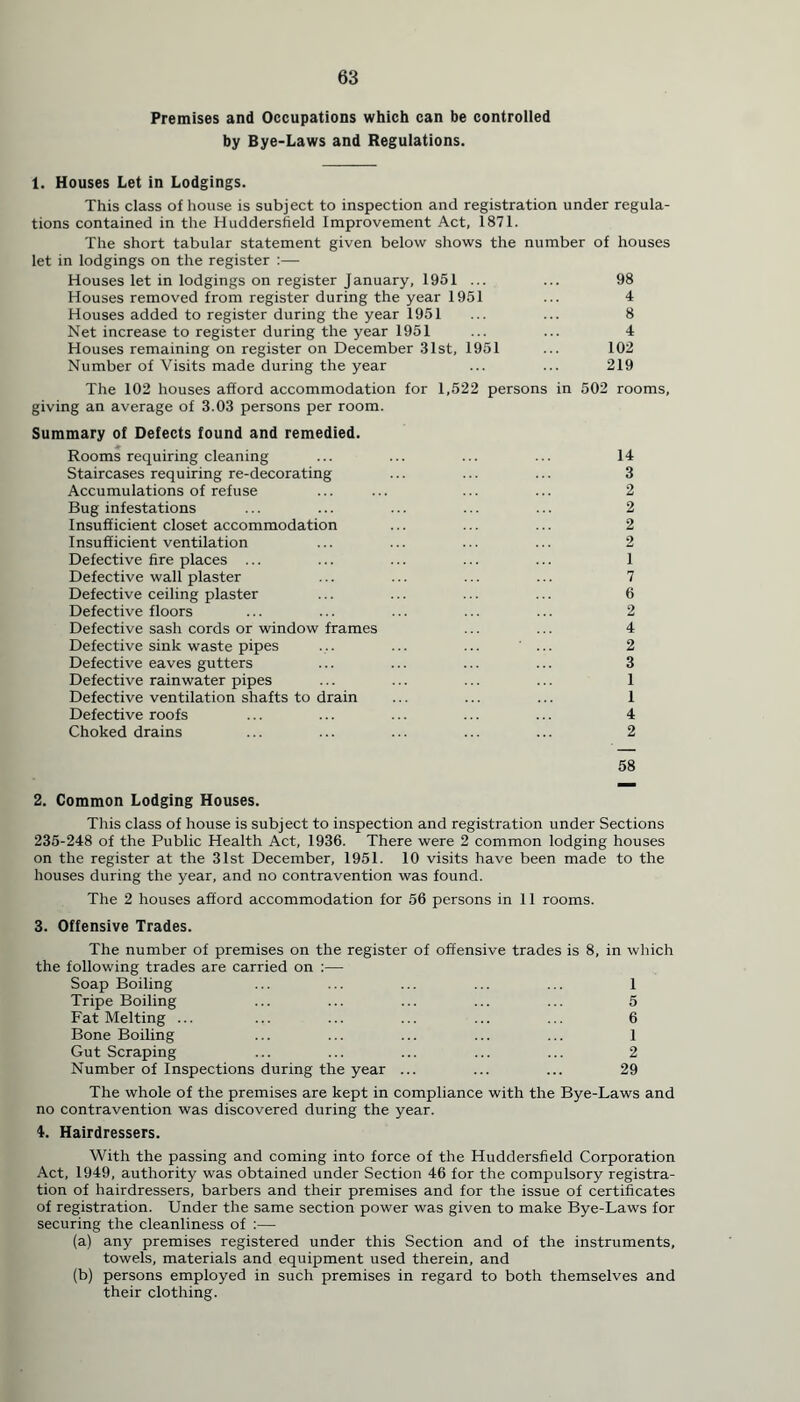 Premises and Occupations which can be controlled by Bye-Laws and Regulations. 1. Houses Let in Lodgings. This class of house is subject to inspection and registration under regula- tions contained in the Huddersfield Improvement Act, 1871. The short tabular statement given below shows the number of houses let in lodgings on the register :— Houses let in lodgings on register January, 1951 ... ... 98 Houses removed from register during the year 1951 ... 4 Houses added to register during the year 1951 ... ... 8 Net increase to register during the year 1951 ... ... 4 Houses remaining on register on December 31st, 1951 ... 102 Number of Visits made during the year ... ... 219 The 102 houses afford accommodation for 1,522 persons in 502 rooms, giving an average of 3.03 persons per room. Summary of Defects found and remedied. Rooms requiring cleaning ... ... ... ... 14 Staircases requiring re-decorating ... ... ... 3 Accumulations of refuse ... ... ... ... 2 Bug infestations ... ... ... ... ... 2 Insufficient closet accommodation ... ... ... 2 Insufficient ventilation ... ... ... ... 2 Defective fire places ... ... ... ... ... 1 Defective wall plaster ... ... ... ... 7 Defective ceiling plaster ... ... ... ... 6 Defective floors ... ... ... ... ... 2 Defective sash cords or window frames ... ... 4 Defective sink waste pipes ... ... ... 2 Defective eaves gutters ... ... ... ... 3 Defective rainwater pipes ... ... ... ... 1 Defective ventilation shafts to drain ... ... ... 1 Defective roofs ... ... ... ... ... 4 Choked drains ... ... ... ... ... 2 58 2. Common Lodging Houses. This class of house is subject to inspection and registration under Sections 235-248 of the Public Health Act, 1936. There were 2 common lodging houses on the register at the 31st December, 1951. 10 visits have been made to the houses during the year, and no contravention was found. The 2 houses afford accommodation for 56 persons in 11 rooms. 3. Offensive Trades. The number of premises on the register of offensive trades is 8, in which the following trades are carried on :— Soap Boiling ... ... ... ... ... 1 Tripe Boiling ... ... ... ... ... 5 Fat Melting ... ... ... ... ... ... 6 Bone Boiling ... ... ... ... ... 1 Gut Scraping ... ... ... ... ... 2 Number of Inspections during the year ... ... ... 29 The whole of the premises are kept in compliance with the Bye-Laws and no contravention was discovered during the year. 4. Hairdressers. With the passing and coming into force of the Huddersfield Corporation Act, 1949, authority was obtained under Section 46 for the compulsory registra- tion of hairdressers, barbers and their premises and for the issue of certificates of registration. Under the same section power was given to make Bye-Laws for securing the cleanliness of :— (a) any premises registered under this Section and of the instruments, towels, materials and equipment used therein, and (b) persons employed in such premises in regard to both themselves and their clothing.