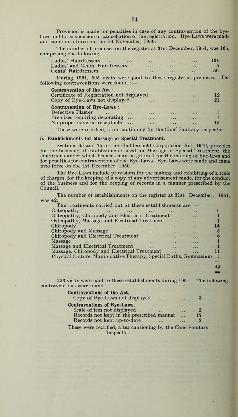 Provision is made for penalties in case of any contravention of the bye- laws and for suspension or cancellation of the registration. Bye-Laws were made and came into force on the 1st November, 1950. The number of premises on the register at 31st December, 1951, was 165, comprising the following :— Ladies’ Hairdressers ... ... ... ... ... 104 Ladies’ and Gents’ Hairdressers ... ... ... 5 Gents’ Hairdressers ... ... ... ... ... 56 During 1951, 595 visits were paid to these registered premises. The following contraventions were found :— Contravention of the Act : Certificate of Registration not displayed ... ... 12 Copy of Bye-Laws not displayed ... ... ... 21 Contravention of Bye-Laws : Defective Plaster ... ... ... ... ... 1 Premises requiring decorating ... ... ... ... 1 No proper covered receptacle ... ... ... ... 15 These were rectified, after cautioning by the Chief Sanitary Inspector. 5. Establishments for Massage or Special Treatment. Sections 65 and 75 of the Huddersfield Corporation Act, 1949, provides for the licensing of establishments used for Massage or Special Treatment, the conditions under which licences may be granted for the making of bye-laws and for penalties for contravention of the Bye-Laws. Bye-Laws were made and came into force on the 1st December, 1950. The Bye-Laws include provisions for the making and exhibiting of a scale of charges, for the keeping of a copy of any advertisement made, for the conduct of the business and for the keeping of records in a manner prescribed by the Council. The number of establishments on the register at 31st December, 1951, was 42. The treatments carried out at these establishments are Osteopathy Osteopathy, Chiropody and Electrical Treatment Osteopathy, Massage and Electrical Treatment Chiropody Chiropody and Massage Chiropody and Electrical Treatment Massage Massage and Electrical Treatment Massage, Chiropody and Electrical Treatment Physical Culture, Manipulative Therapy, Special Baths, Gymnasium 1 1 1 14 5 6 1 1 11 1 42 223 visits were paid to these establishments during 1951. The following contraventions were found :— Contraventions of the Act. Copy of Bye-Laws not displayed ... ... 3 Contraventions of Bye-Laws. Scale of fees not displayed ... ... 3 Records not kept in the prescribed manner ... 17 Records not kept up-to-date ... ... 2 These were rectified, after cautioning by the Chief Sanitary Inspector.