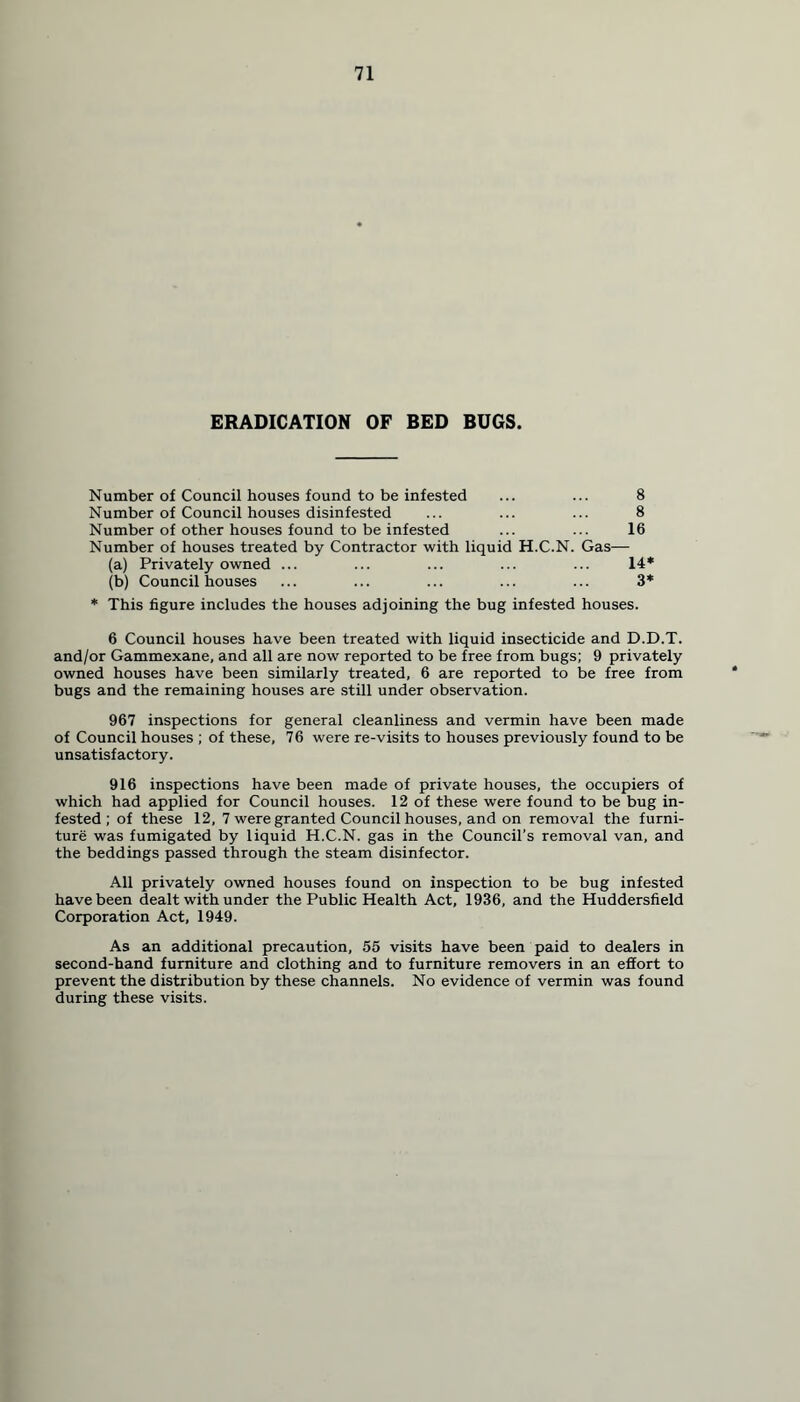 ERADICATION OF BED BUGS. Number of Council houses found to be infested ... ... 8 Number of Council houses disinfested ... ... ... 8 Number of other houses found to be infested ... ... 16 Number of houses treated by Contractor with liquid H.C.N. Gas— (a) Privately owned ... ... ... ... ... 14* (b) Council houses ... ... ... ... ... 3* * This figure includes the houses adjoining the bug infested houses. 6 Council houses have been treated with liquid insecticide and D.D.T. and/or Gammexane, and all are now reported to be free from bugs; 9 privately owned houses have been similarly treated, 6 are reported to be free from bugs and the remaining houses are still under observation. 967 inspections for general cleanliness and vermin have been made of Council houses ; of these, 76 were re-visits to houses previously found to be unsatisfactory. 916 inspections have been made of private houses, the occupiers of which had applied for Council houses. 12 of these were found to be bug in- fested ; of these 12, 7 were granted Council houses, and on removal the furni- ture was fumigated by liquid H.C.N. gas in the Council’s removal van, and the beddings passed through the steam disinfector. All privately owned houses found on inspection to be bug infested have been dealt with under the Public Health Act, 1936, and the Huddersfield Corporation Act, 1949. As an additional precaution, 55 visits have been paid to dealers in second-hand furniture and clothing and to furniture removers in an effort to prevent the distribution by these channels. No evidence of vermin was found during these visits.