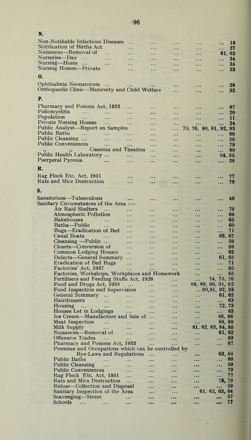 N. Non-Notifiable Infectious Diseases ... ... 19 Notification of Births Act ... 27 Nuisances—Removal of 61, 62 Nurseries—Day ... ... 34 Nursing—Home ... ... 36 Nursing Homes—Private 0. Ophthalmia Neonatorum ... ... 23 ... 28 Orthopaedic Clinic—Maternity and Child Welfare ... 32 P. Pharmacy and Poisons Act, 1933 ... 67 Poliomyelitis ... 20 Population ... 11 Private Nursing Homes ... 24 Public Analyst—Report on Samples ... 75, 76, 80, 91, 92, 93 Public Baths ... 60 Public Cleansing ... ... 59 Public Conveniences ... 79 „ „ Cinemas and Theatres ... ... 80 Public Health Laboratory ... 54, 55 Puerperal Pyrexia ... 28 if. Rag Flock Etc. Act, 1951 ... 77 Rats and Mice Destruction ... 79 S. Sanatorium—-Tuberculosis 46 Sanitary Circumstances of the Area :— Air Raid Shelters ... 79 Atmospheric Pollution ... 69 Bakehouses ... 65 Baths—Public ... 60 Bugs—Eradication of Bed ... 71 Canal Boats 66,67 Cleansing —Public ... ... 59 Closets—Conversion of ... 59 Common Lodging Houses ... 63 Defects—General Summary ... 61, 62 Eradication of Bed Bugs ... 71 Factories’ Act, 1937 ... 65 Factories, Workshops, Workplaces and Homework ... ... 65 Fertilisers and Feeding Stuffs Act, 1926 ... ... 74, 75, 76 Food and Drugs Act, 1938 ... ... ... 88, 89, 90, 91, 92 Food Inspection and Supervision ... ... ...90,91,92,93 General Summary ... ... ... ... ... 61,62 Hairdressers ... ... ... ... ... ... 63 Housing ... ... ... ... ... ... 72, 73 Houses Let in Lodgings ... ... ... ... ... 63 IceCream—Manufacture and Sale of ... ... ... 85,86 Meat Inspection ... ... ... ... ... 88, 89 Milk Supply ... ... ... ... 81,82,83, 84,86 Nuisances—Removal of ... ... ... ... 61, 62 Offensive Trades ... ... ... ... ... ... 63 Pharmacy and Poisons Act, 1933 ... ... ... ... 67 Premises and Occupations which car, be controlled by Bye-Laws and Regulations ... ... ... 63,64 Public Baths ... ... ... ... ... ... 60 Public Cleansing ... ... ... ... ... ... 69 Public Conveniences ... ... ... ... ... 79 Rag Flock Etc. Act, 1951 ... ... ... ... ... 77 Rats and Mice Destruction ... ... ... ... 78, 79 Refuse—Collection and Disposal ... ... ... ... 59 Sanitary Inspection of the Area ... ... 61, 62, 63, 64 Scavenging—Street ... ... ... ... ... 57 Schools ... ... ... ... ... ... ... 77