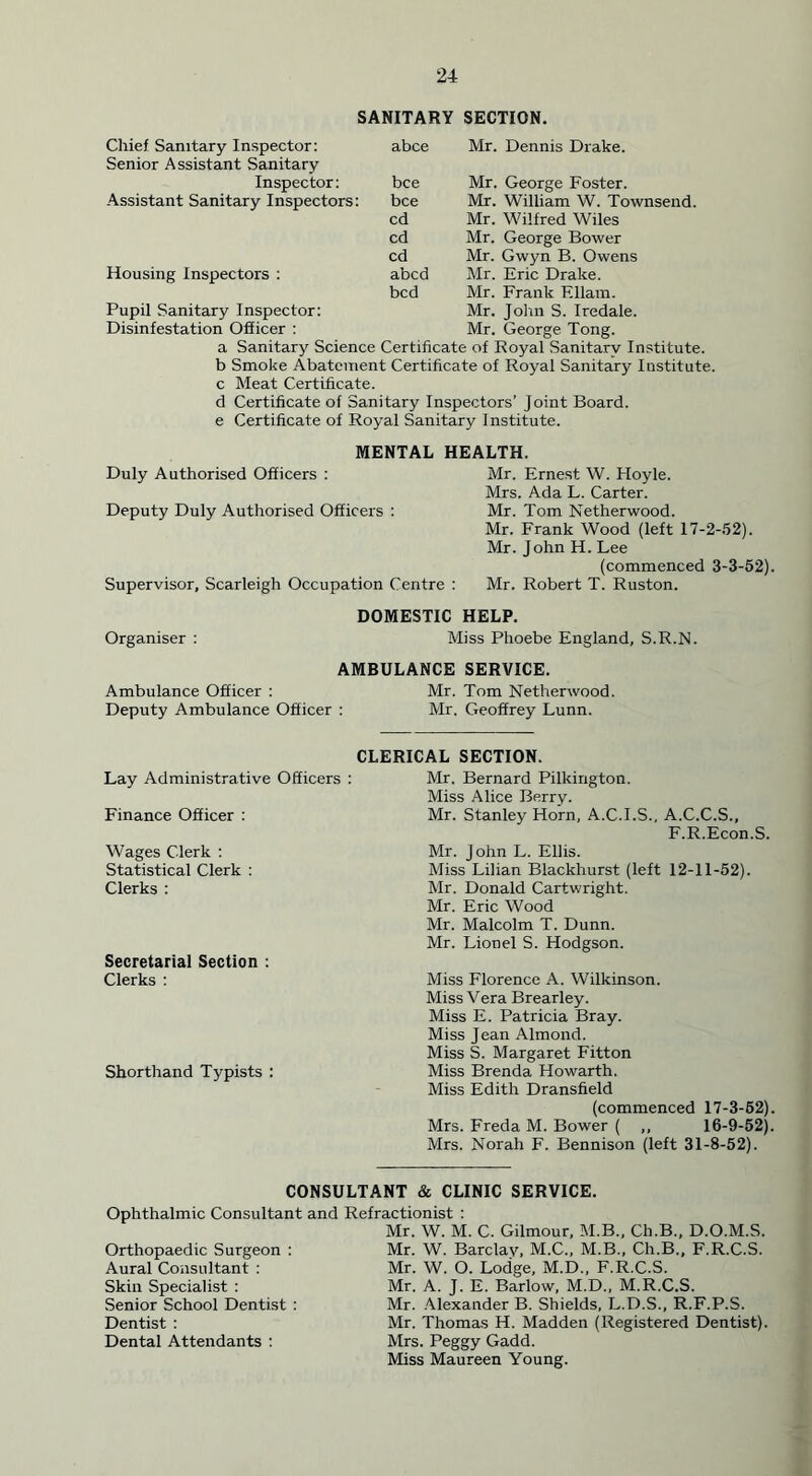 SANITARY SECTION. Chief Sanitary Inspector: Senior Assistant Sanitary abce Mr. Dennis Drake. Inspector: bee Mr. George Foster. Assistant Sanitary Inspectors: bee Mr. William W. Townsend cd Mr. Wilfred Wiles cd Mr. George Bower cd Mr. Gwyn B. Owens Housing Inspectors : abed Mr. Eric Drake. bed Mr. Frank Fllam. Pupil Sanitary Inspector: Mr. John S. Iredale. Disinfestation Officer : Mr. George Tong. a Sanitary Science Certificate of Royal Sanitary Institute, b Smoke Abatement Certificate of Royal Sanitary Institute, c Meat Certificate. d Certificate of Sanitary Inspectors’ Joint Board, e Certificate of Royal Sanitary Institute. MENTAL HEALTH. Duly Authorised Officers : Mr. Ernest W. Hoyle. Mrs. Ada L. Carter. Deputy Duly Authorised Officers : Mr. Tom Netherwood. Mr. Frank Wood (left 17-2-52). Mr. John H. Lee (commenced 3-3-52). Supervisor, Scarleigh Occupation Centre : Mr. Robert T. Ruston. DOMESTIC HELP. Organiser : Miss Phoebe England, S.R.N. AMBULANCE SERVICE. Ambulance Officer : Mr. Tom Netherwood. Deputy Ambulance Officer : Mr. Geoffrey Lunn. CLERICAL SECTION. Mr. Bernard Pilkington. Miss Alice Berry. Mr. Stanley Horn, A.C.I.S., A.C.C.S., F.R.Econ.S. Mr. John L. Ellis. Miss Lilian Blackhurst (left 12-11-52). Mr. Donald Cartwright. Mr. Eric Wood Mr. Malcolm T. Dunn. Mr. Lionel S. Hodgson. Miss Florence A. Wilkinson. Miss Vera Brearley. Miss E. Patricia Bray. Miss Jean Almond. Miss S. Margaret Fitton Miss Brenda Howarth. Miss Edith Dransfield (commenced 17-3-52). Mrs. Freda M. Bower ( ,, 16-9-52). Mrs. Norah F. Bennison (left 31-8-52). CONSULTANT & CLINIC SERVICE. Ophthalmic Consultant and Refractionist : Mr. W. M. C. Gilmour, M.B., Ch.B., D.O.M.S. Mr. W. Barclay, M.C., M.B., Ch.B., F.R.C.S. Mr. W. O. Lodge, M.D., F.R.C.S. Mr. A. J. E. Barlow, M.D., M.R.C.S. Mr. Alexander B. Shields, L.D.S., R.F.P.S. Mr. Thomas H. Madden (Registered Dentist). Mrs. Peggy Gadd. Miss Maureen Young. Orthopaedic Surgeon : Aural Consultant : Skin Specialist : Senior School Dentist : Dentist : Dental Attendants : Lay Administrative Officers : Finance Officer : Wages Clerk : Statistical Clerk : Clerks : Secretarial Section : Clerks : Shorthand Typists :